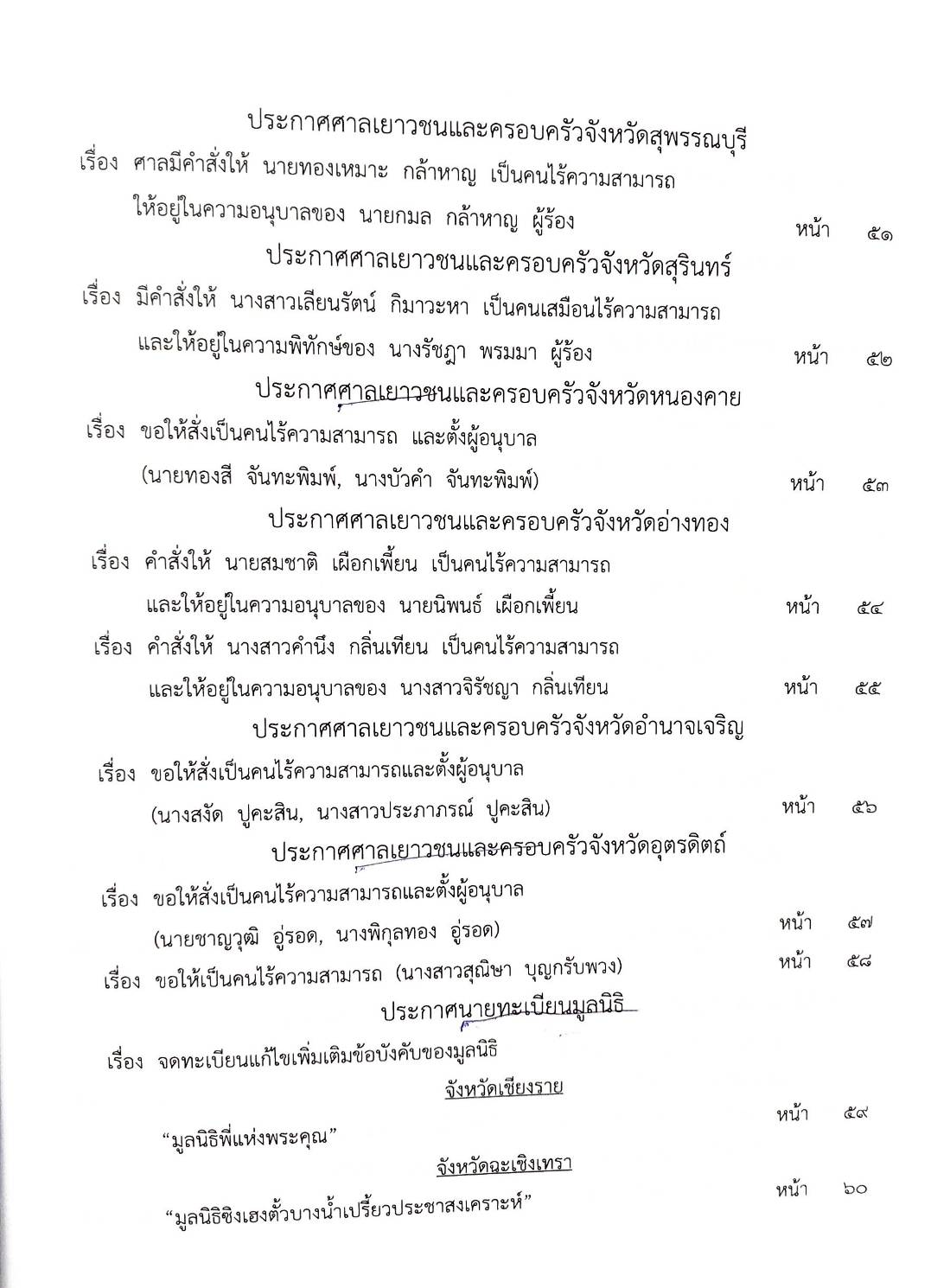 กฎหมายใหม่ ตอนที่ 142/58 รวมประกาศ ฯ