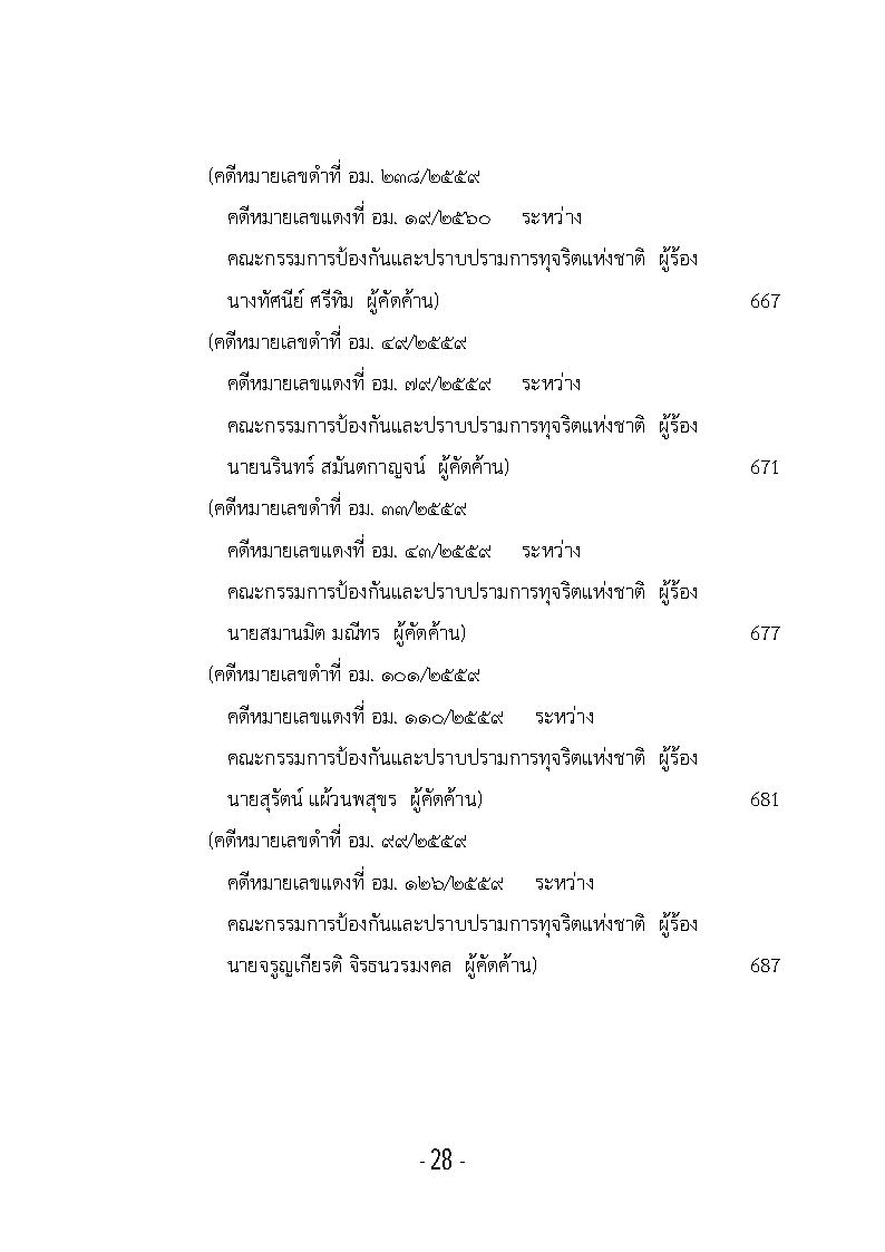 (e book) รวมกฎหมายหลัก ปี พ.ศ.2560 คำพิพากษาคดีอาญาทางการเมือง
