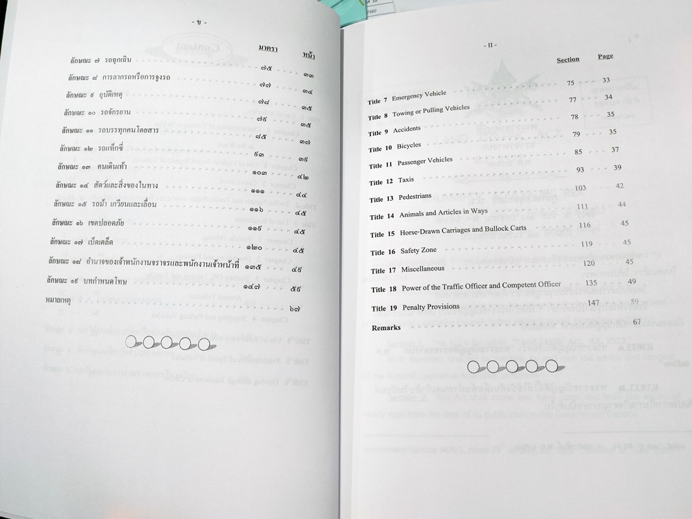 พระราชบัญญัติจราจรทางบก แปลไทย-อังกฤษ ปรับปรุงใหม่ The Land Traffic Act Update