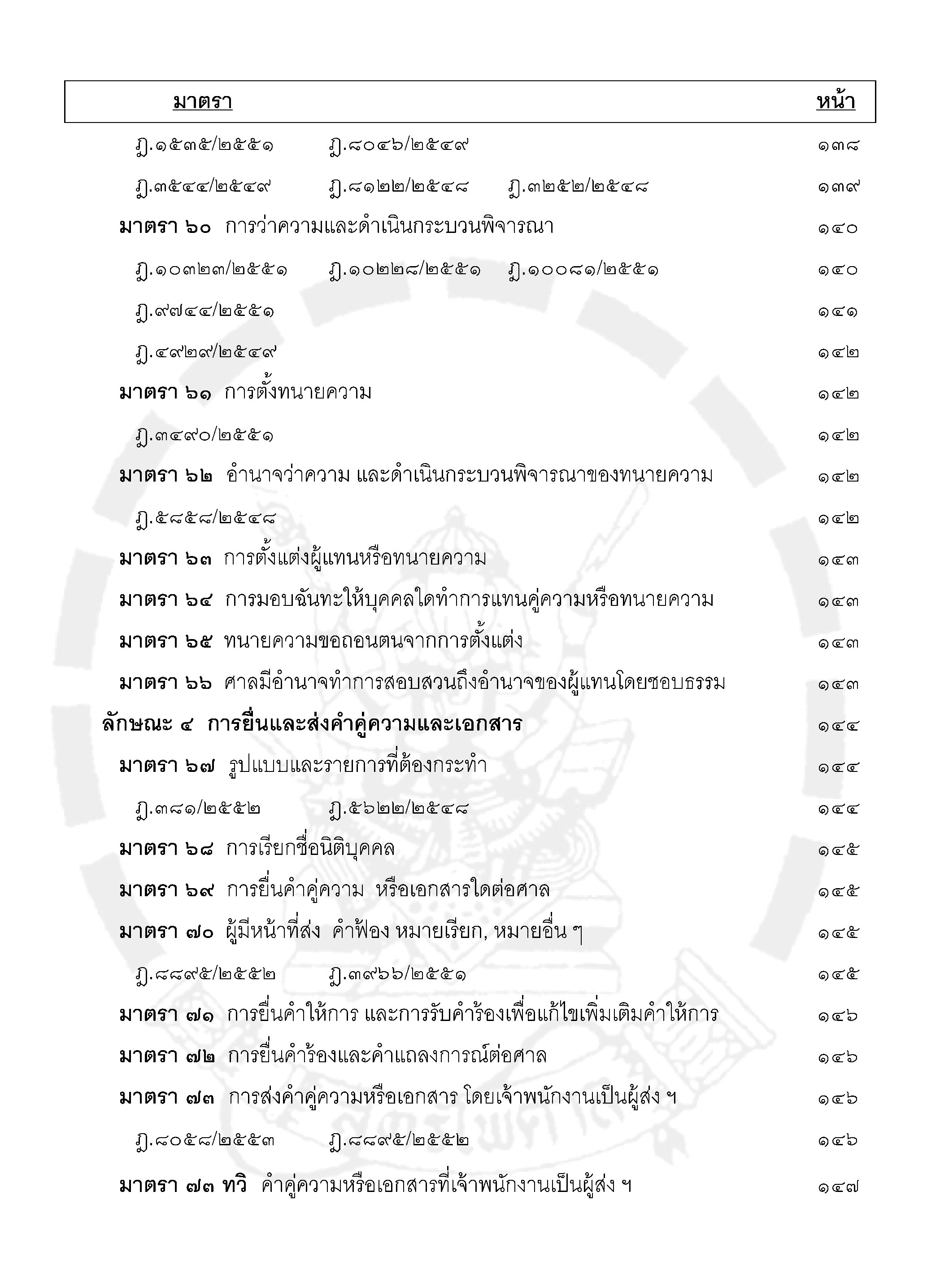 ฎีกาใหม่ ป.วิ แพ่ง เรียงมาตรา พ.ศ. ๒๕๔๘ - ๒๕๕๕