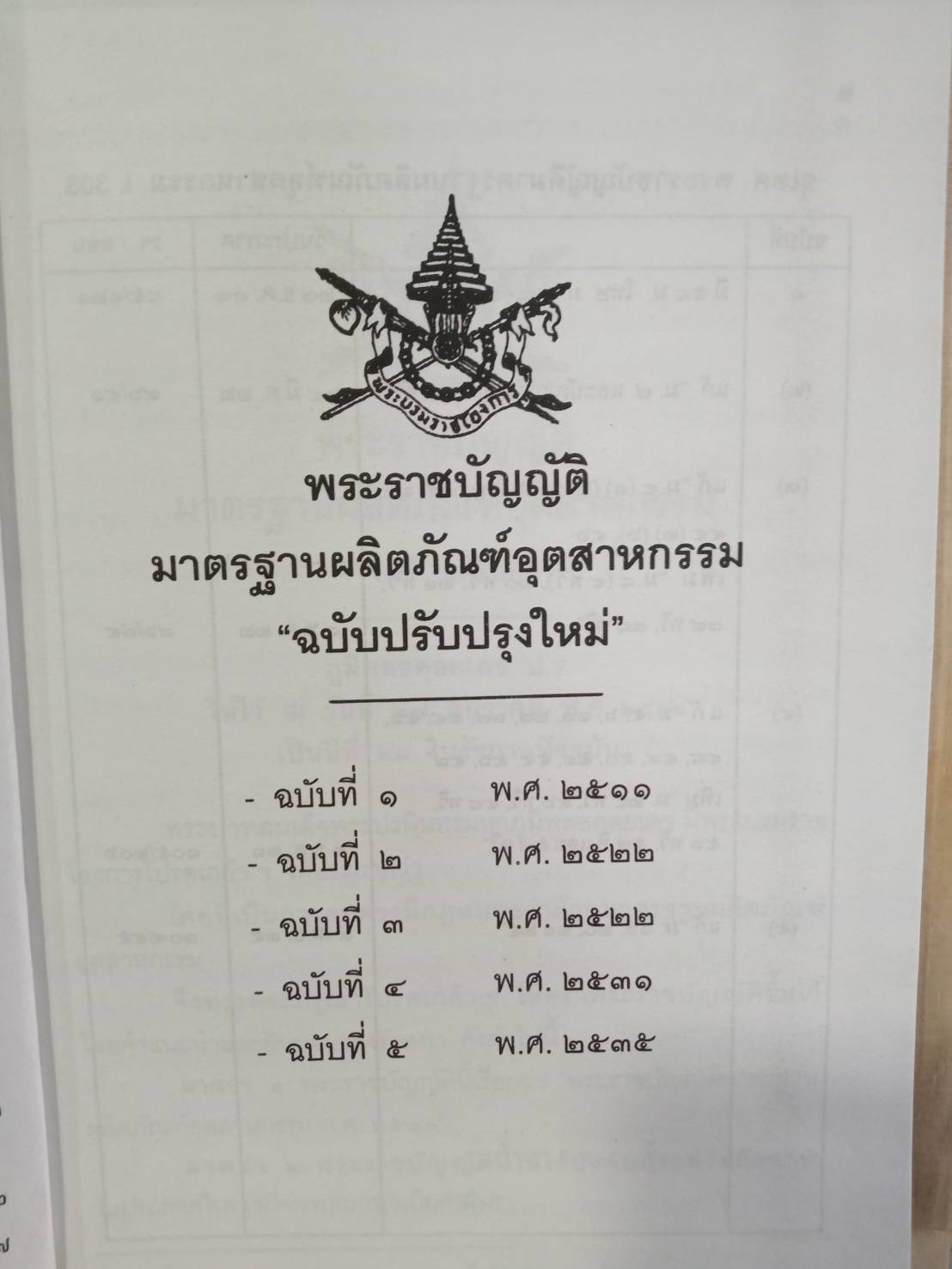 พระราชบัญญัติมาตรฐานผลิตภัณฑ์อุตสาหกรรม พ.ศ.2511 ปรับปรุงใหม่ พ.ศ.2546-2548