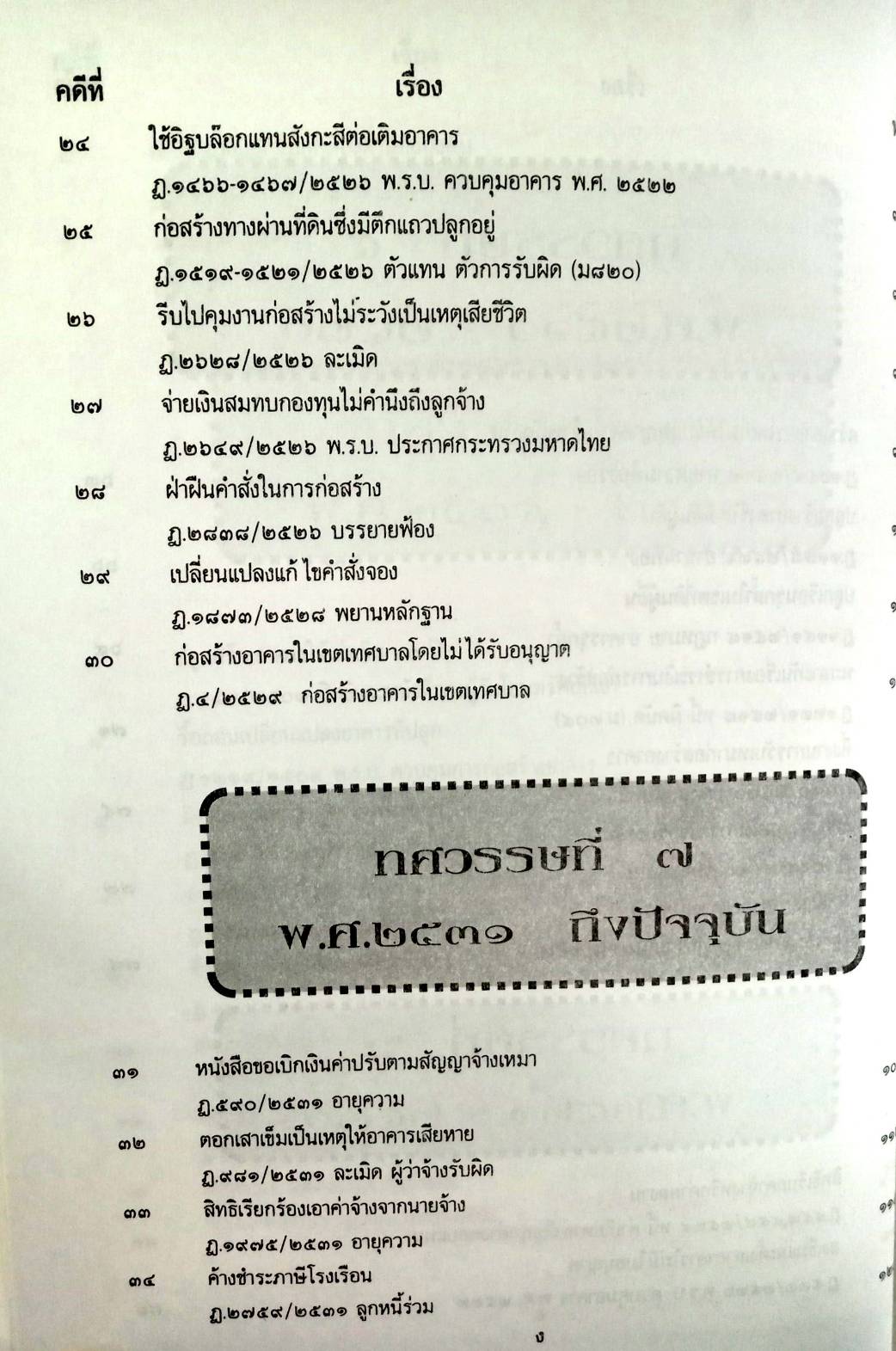 108 คดีก่อสร้าง :ผิดแบบ อาคารเสียหาย รื้อถอน รุกล้ำ อายุความ ฯลฯ (หนังสือเก่า มือ1)