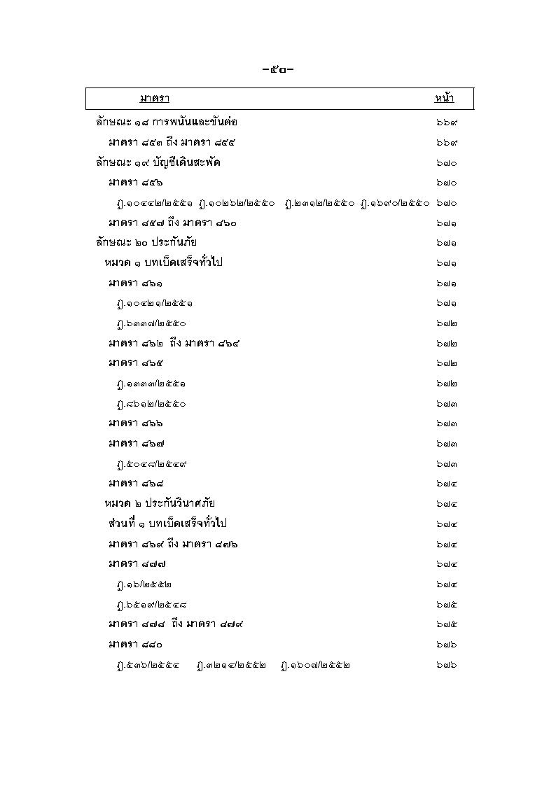 (e book) ฎีกา ป.แพ่ง เรียงมาตรา พ.ศ.๒๕๔๘ - ๒๕๕๕