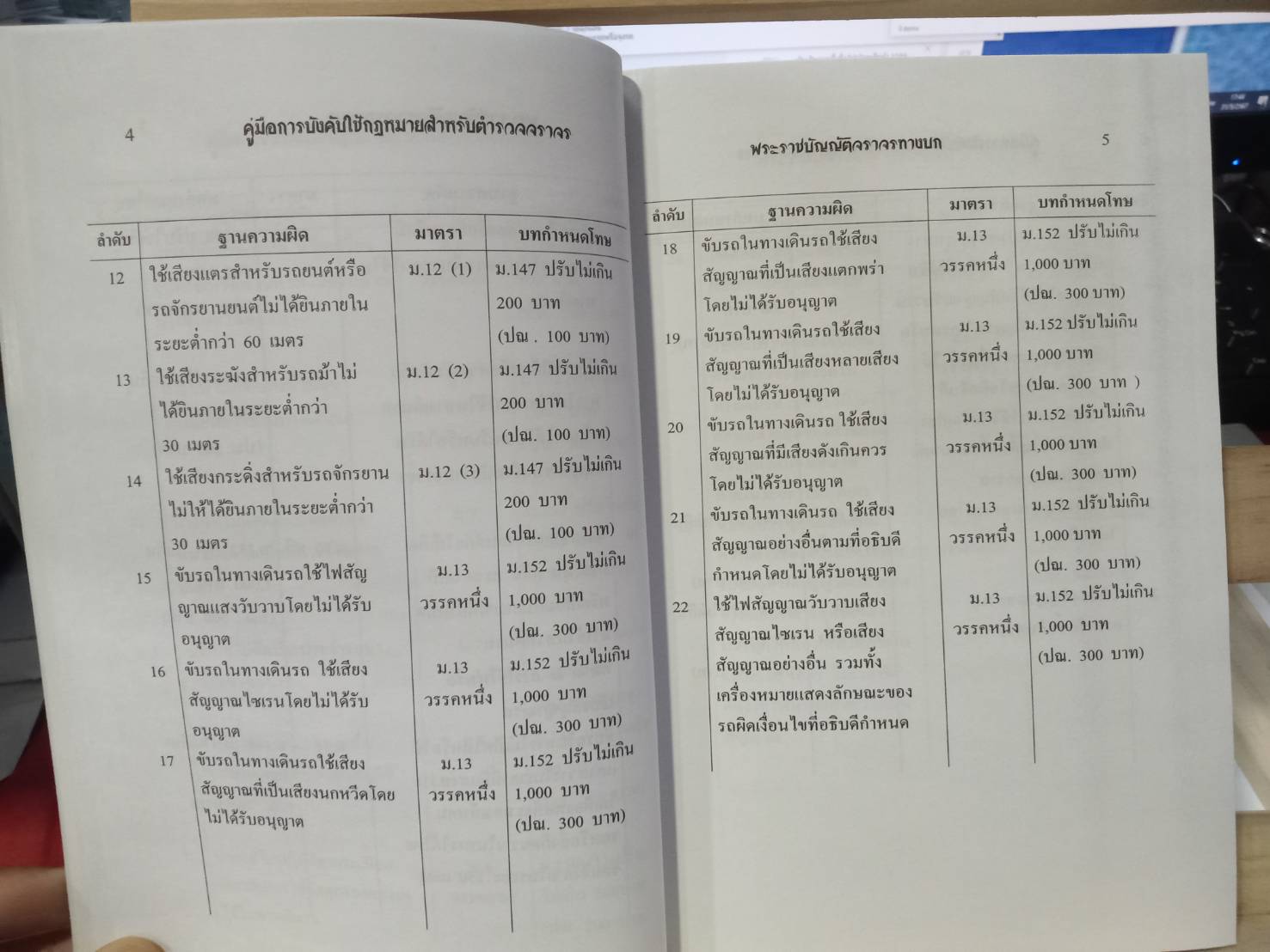 คู่มือการบังคับใช้กฎหมายสำหรับตำรวจจราจร