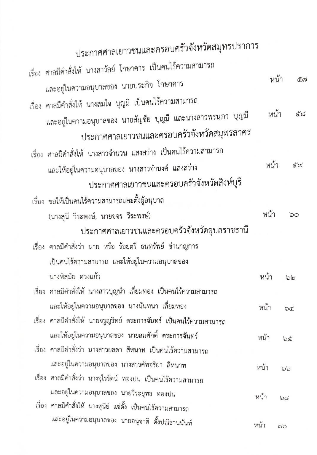 กฎหมายออกใหม่ ตอนที่ 43/67 ประกาศสมาคมการค้าฯ ที่ 12 - 18/2566 ประกาศศาลเยาวชนและครอบครัวจังหวัดฯ สมาคม - มูลนิธิ