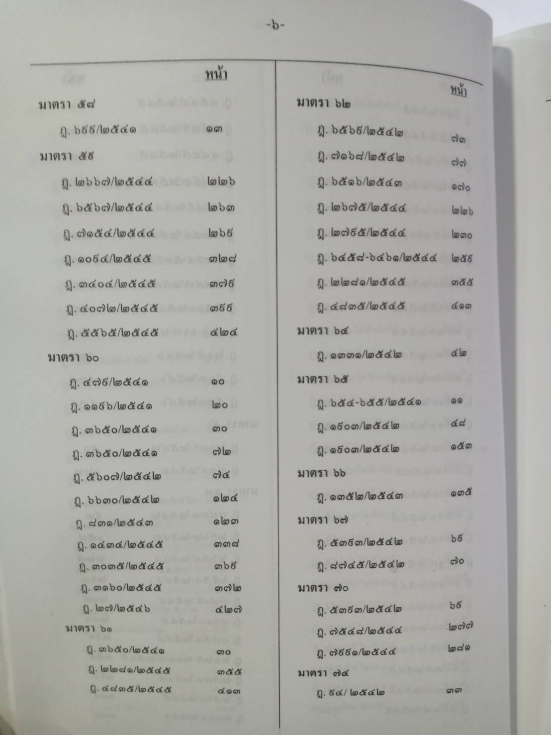 ฎีกาใหม่ ป.วิ.แพ่ง พ.ศ.2541-2546