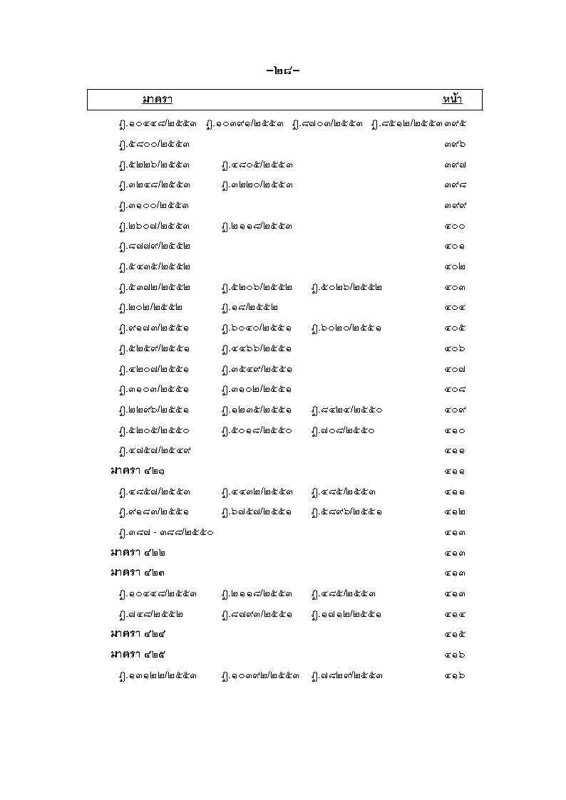 (e book) ฎีกา ป.แพ่ง เรียงมาตรา พ.ศ.๒๕๔๘ - ๒๕๕๕