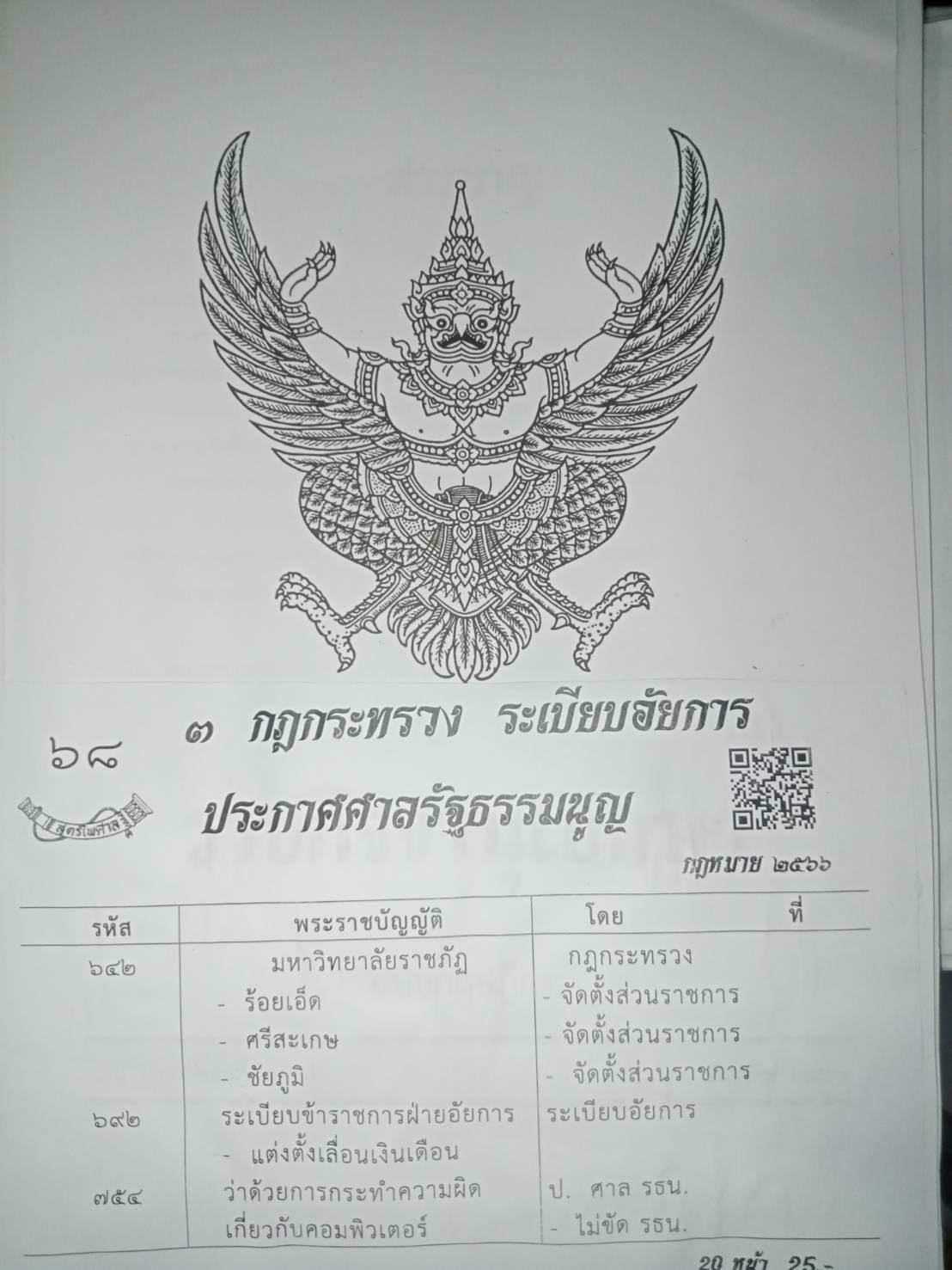 กฎหมายใหม่ปี 2566 ตอนที่ 68 3 กฎกระทรวง ระเบียบอัยการ ประกาศศาลรัฐธรรมนูญ