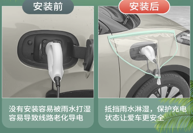 ฝาครอบกันน้ำ Wuling Binguo EV