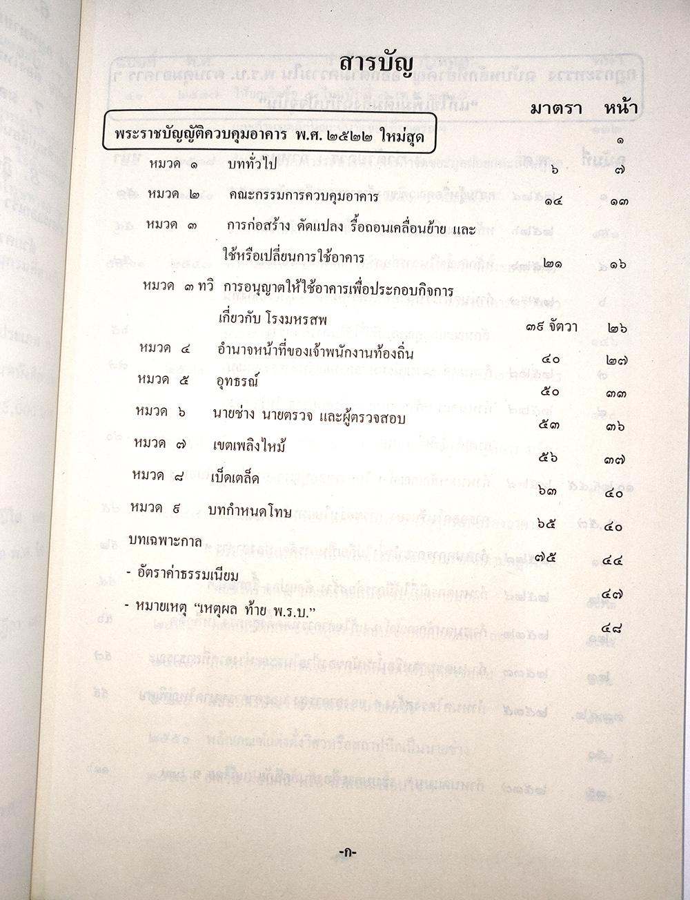 พระราชบัญญัติควบคุมอาคาร พร้อม CD (5B 01)