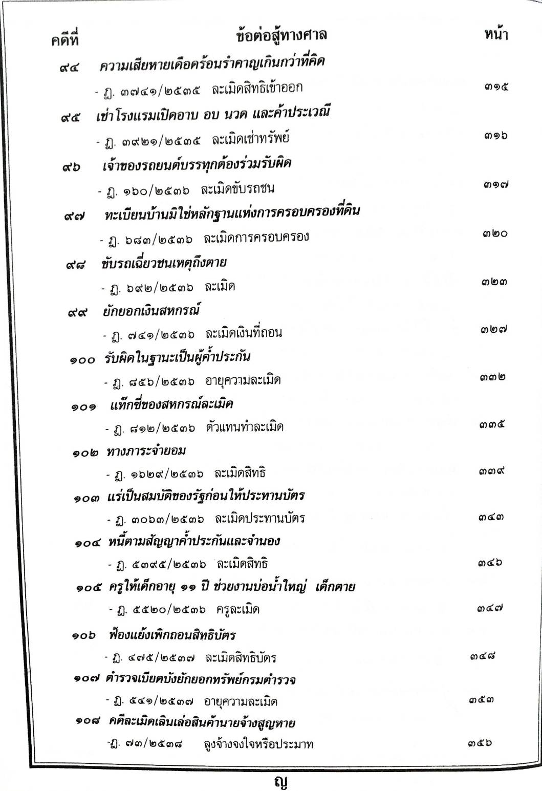 108 คดีละเมิด สิทธิบุคคล อาคาร บ้าน ฯลฯ (หนังสือเก่า มือ1)