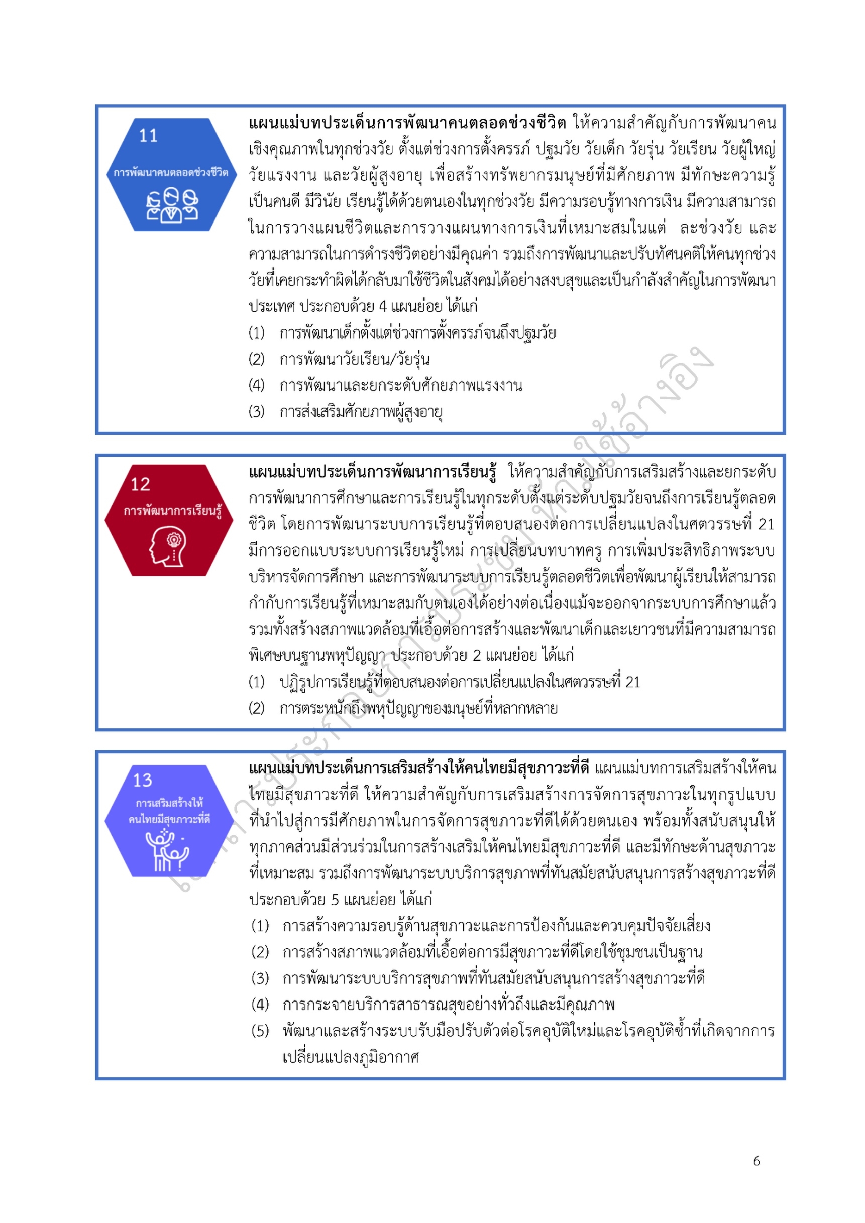แผนแม่บทภายใต้ยุทธศาสตร์ชาติ (พ.ศ. 2561-2580)
