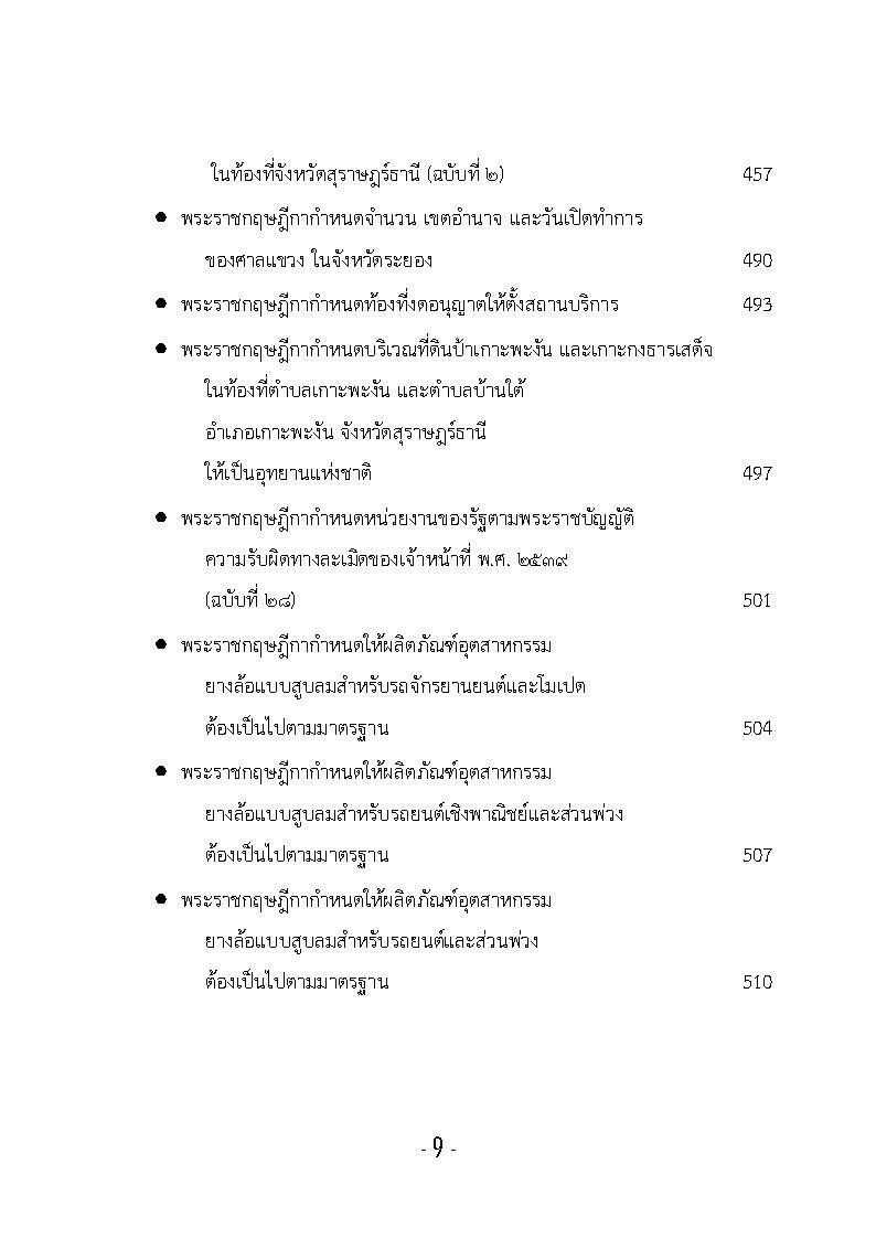 (e book) รวมกฎหมายหลัก ปี พ.ศ.2561 คำวินิจฉัยศาลรัฐธรรมนูญ พระราชกฤษฎีกา พระราชกำหนด