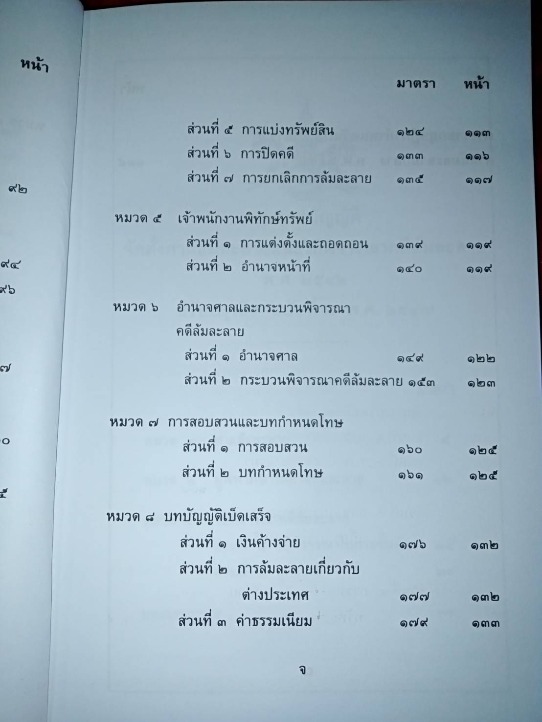 กฎหมายล้มละลาย พ.ศ.2549