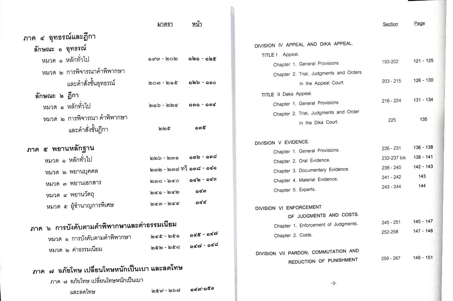 The Criminal Procedure Code ประมวลกฎหมายวิธีพิจารณาความอาญา ไทย-อังกฤษ ปกแข็ง