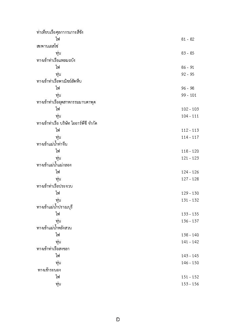 (e book) ทำเนียบไฟและทุ่นในน่านน้ำไทย พ.ศ.2556