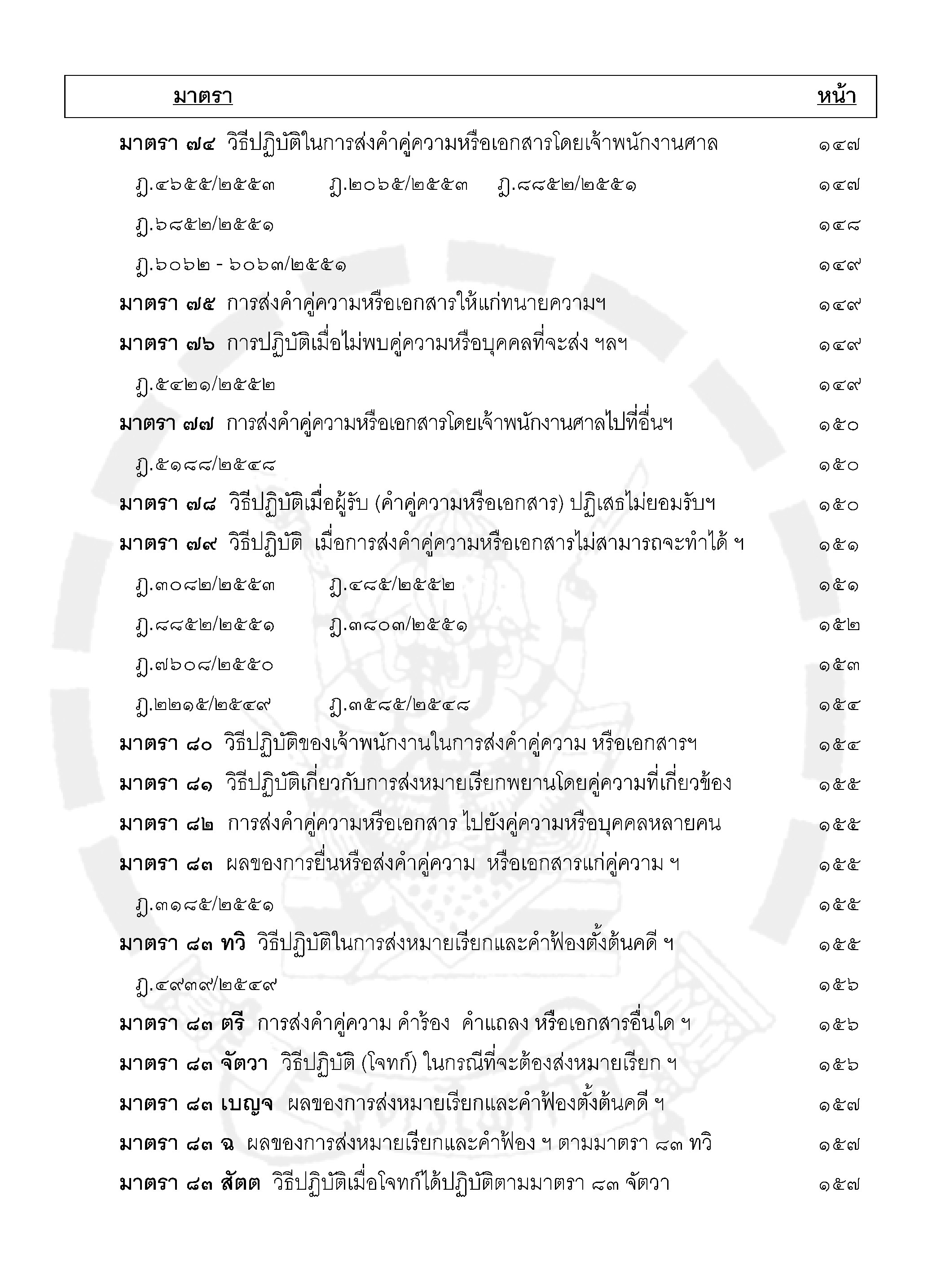 ฎีกาใหม่ ป.วิ แพ่ง เรียงมาตรา พ.ศ. ๒๕๔๘ - ๒๕๕๕