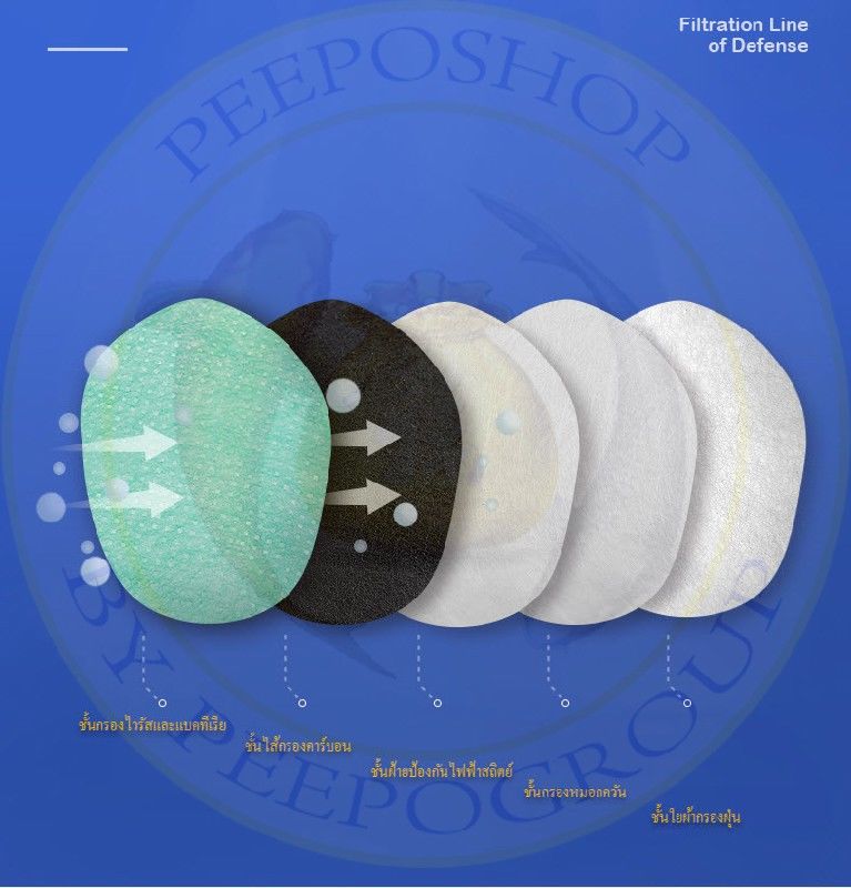 Huang He Air Filling Machine