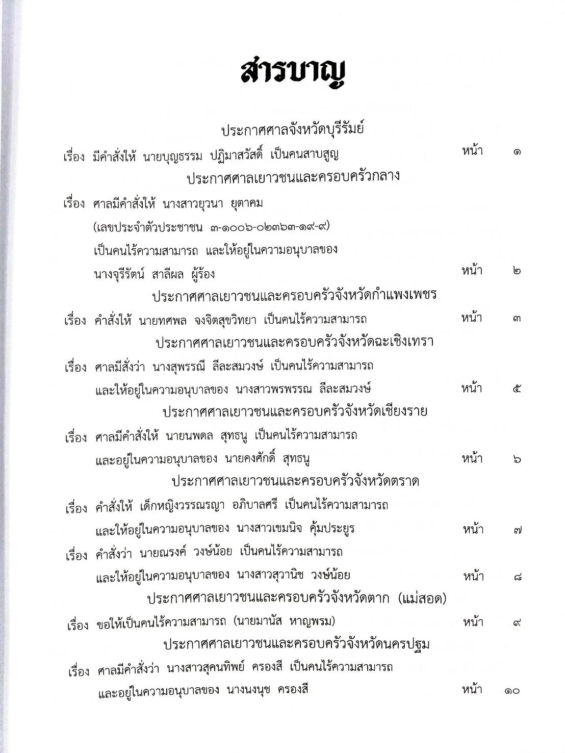 กฎหมายออกใหม่ ตอนที่ 87/64 สมาคม มูลนิธิ และประกาศอื่น ๆ