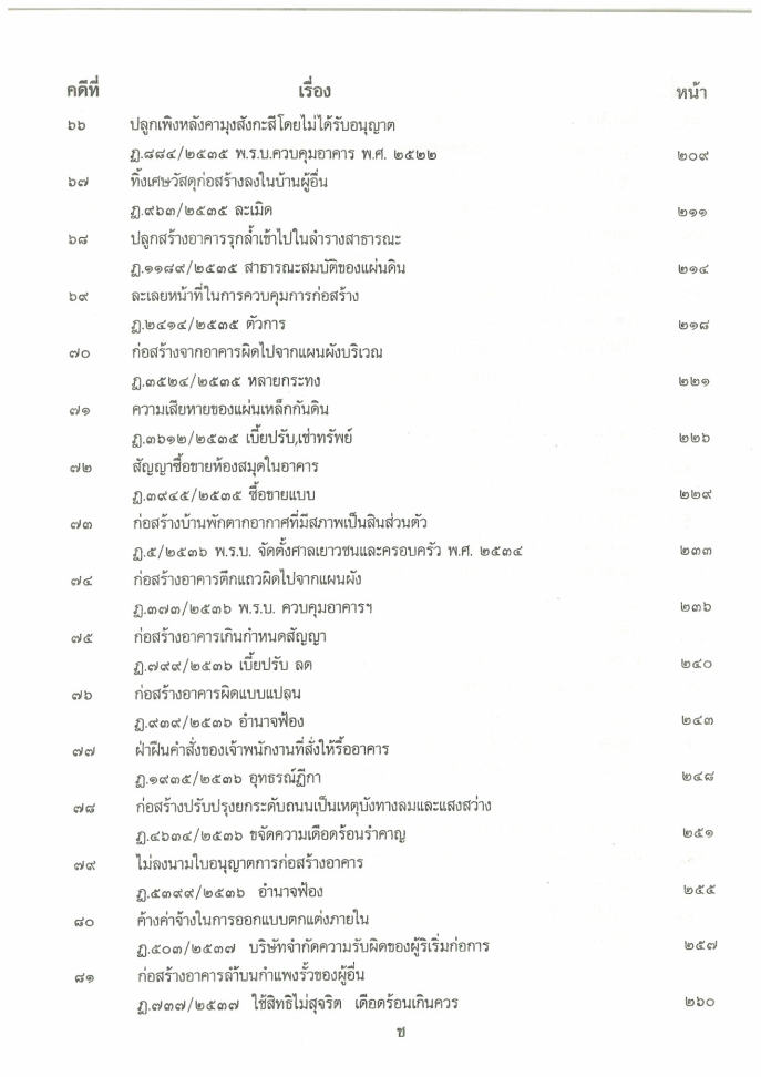 (e book) 108 คดีก่อสร้าง