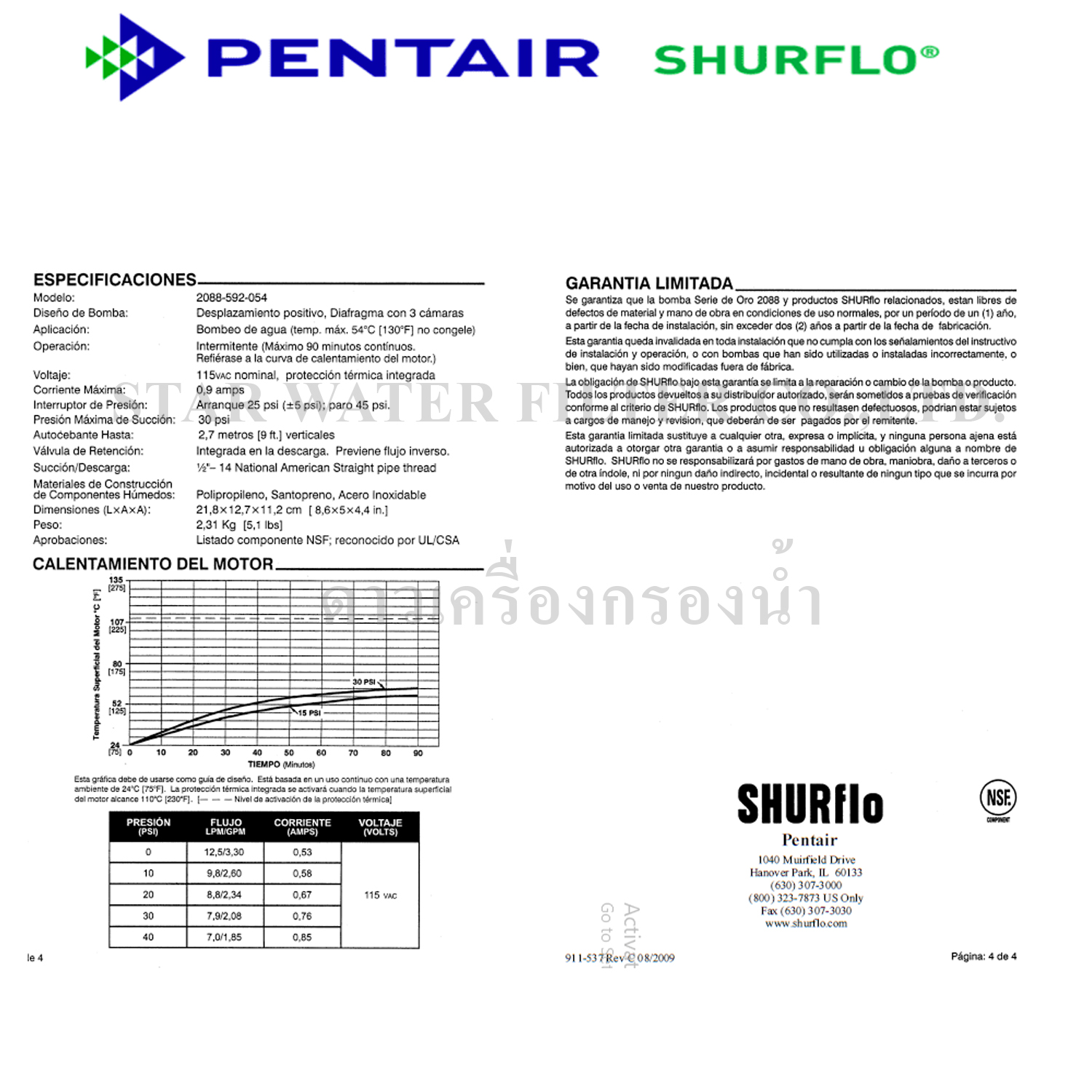 ปั๊มไดอะแฟรม Diaphragm (จ่ายน้ำ) SHURFLO 3 GPM 2088-592-094BX