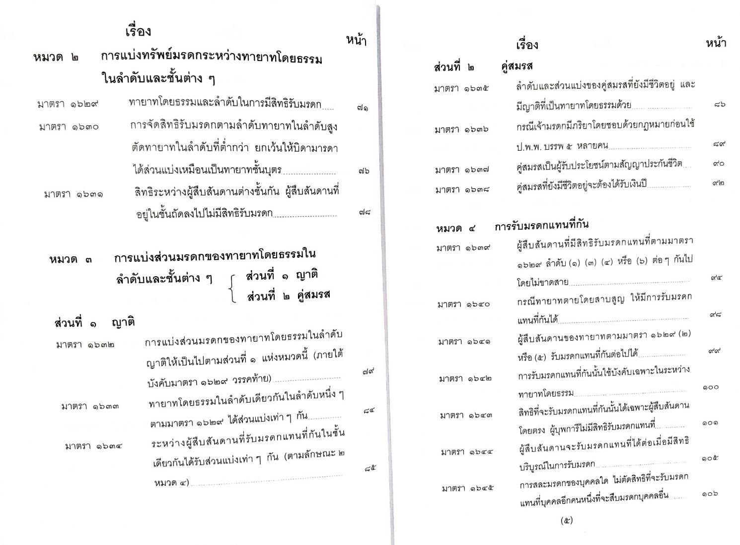 ย่อหลักกฎหมายมรดก ตาม ป.แพ่ง บรรพ 6 (5A 01)