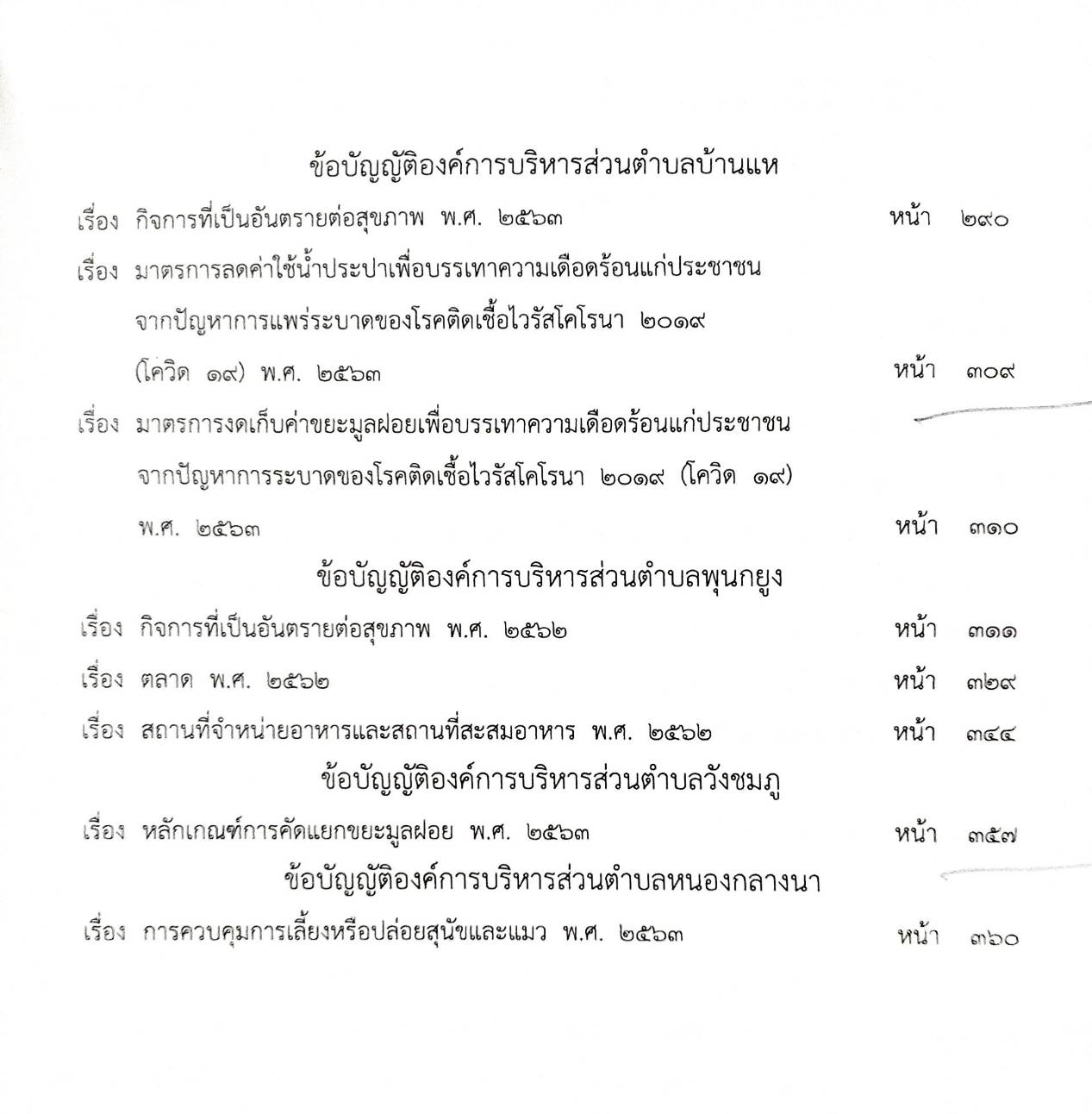 ข้อบัญญัติองค์การบริหารส่วนตำบล ( ตอนพิเศษ 71) พ.ศ. 2566