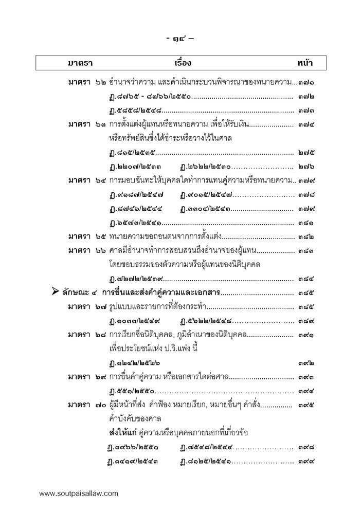 คำอธิบายประมวลกฎหมายวิธีพิจารณาความแพ่ง ประกอบคำพิพากษาฎีกา ภาค 1 บททั่วไป (เล่ม1)