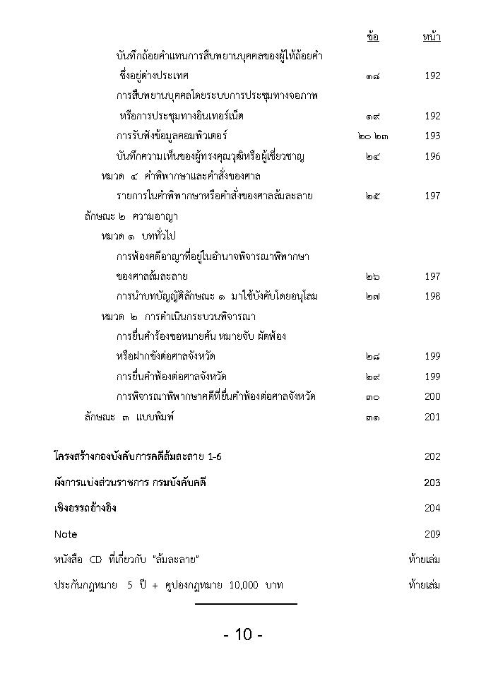 (e book) พระราชบัญญัติล้มละลาย แปลไทย-อังกฤษ ปรับปรุงใหม่ 2566 Bankruptcy Act