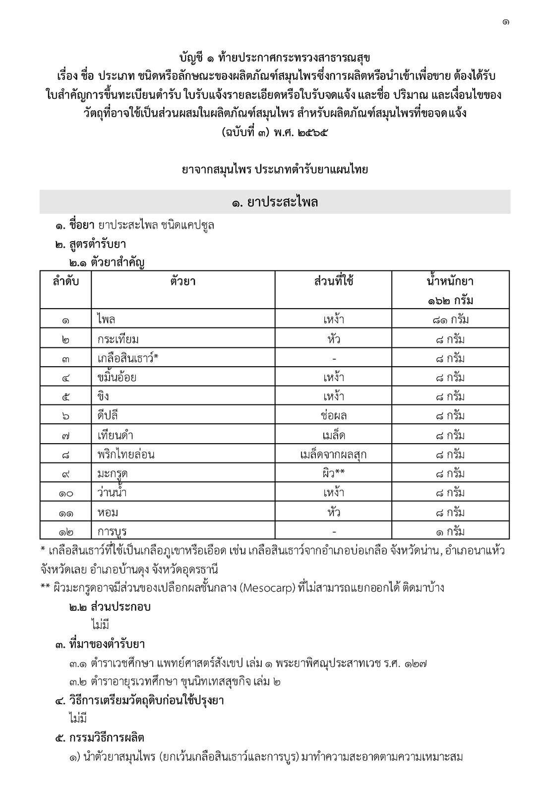 (e book) ผลิตภัณฑ์ยาสมุนไพร 210 ทะเบียนตำรับยา