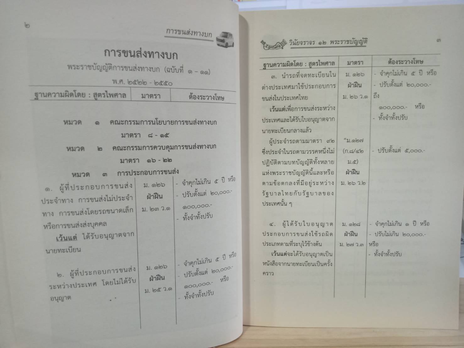 วินัยจราจร กับ 12 พ.ร.บ. สำหรับผู้ขับขี่รถทุกคน และเจ้าหน้าที่ (5G 02)