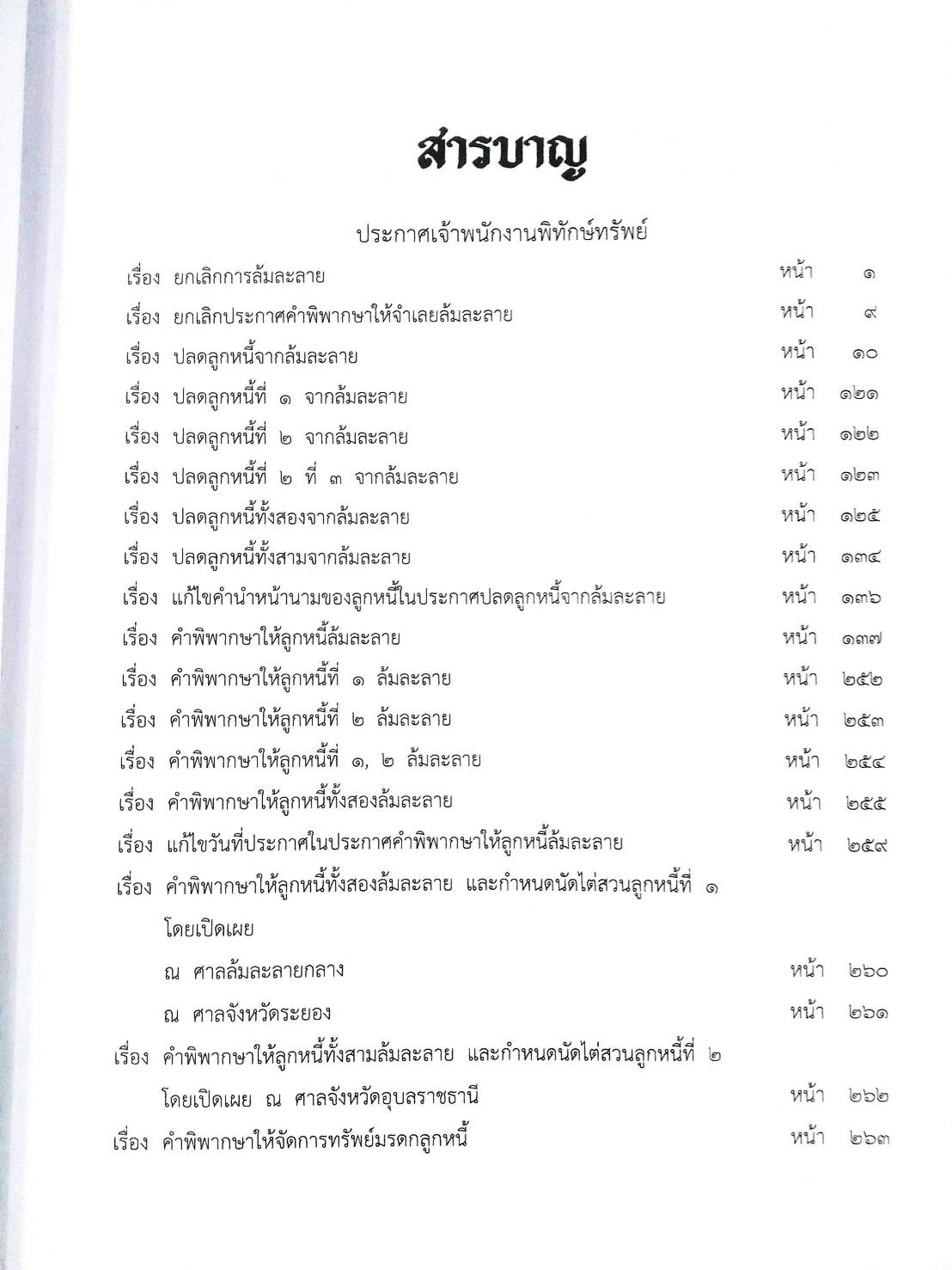 กฎหมายออกใหม่ ตอนที่ 3/66 21 ประกาศเจ้าพนักงานพิทักษ์ทรัพย์