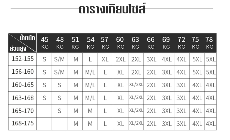 ชุดพนักงานคลินิกสีฟ้า