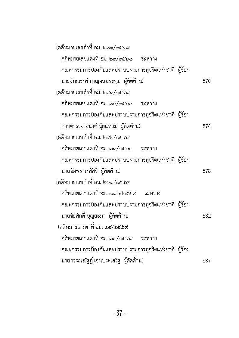 (e book) รวมกฎหมายหลัก ปี พ.ศ.2560 คำพิพากษาคดีอาญาทางการเมือง