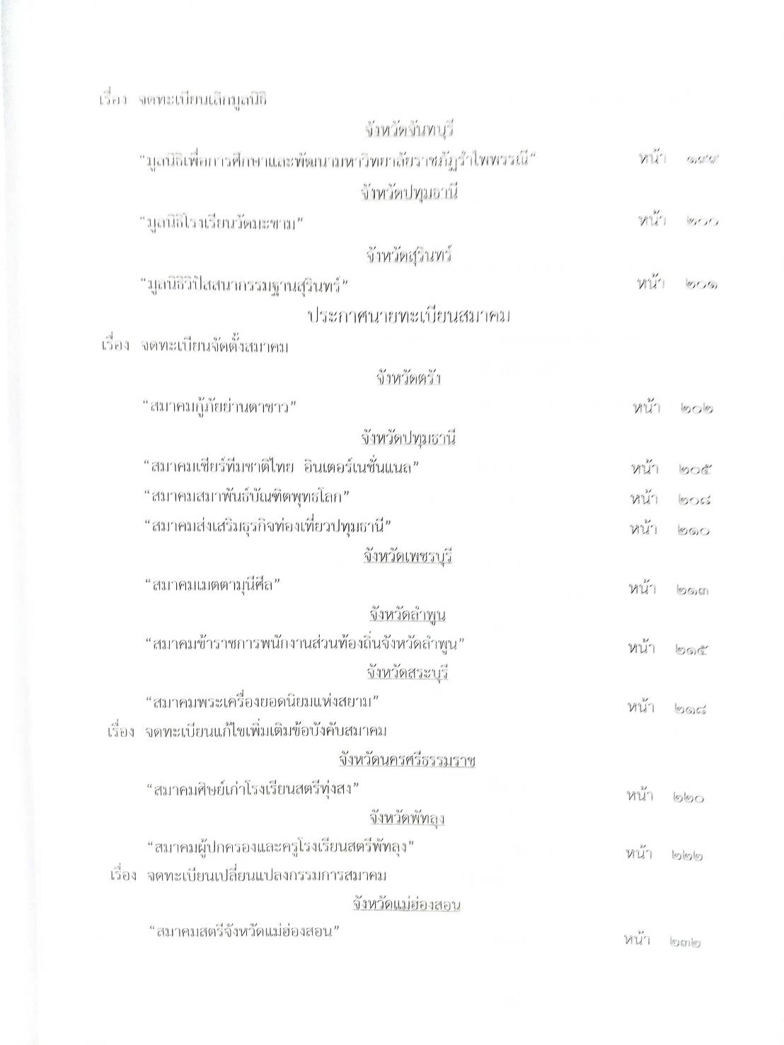 กฎหมายออกใหม่ 30/63 ระเบียบเทศบาล งานชุมนุมฯ ประกาศกรมสรรพสามิต ฉ.32 - 33 ประกาศศาลเยาวชนและครอบครัวจังหวัด.. สมาคม - มูลนิธิ