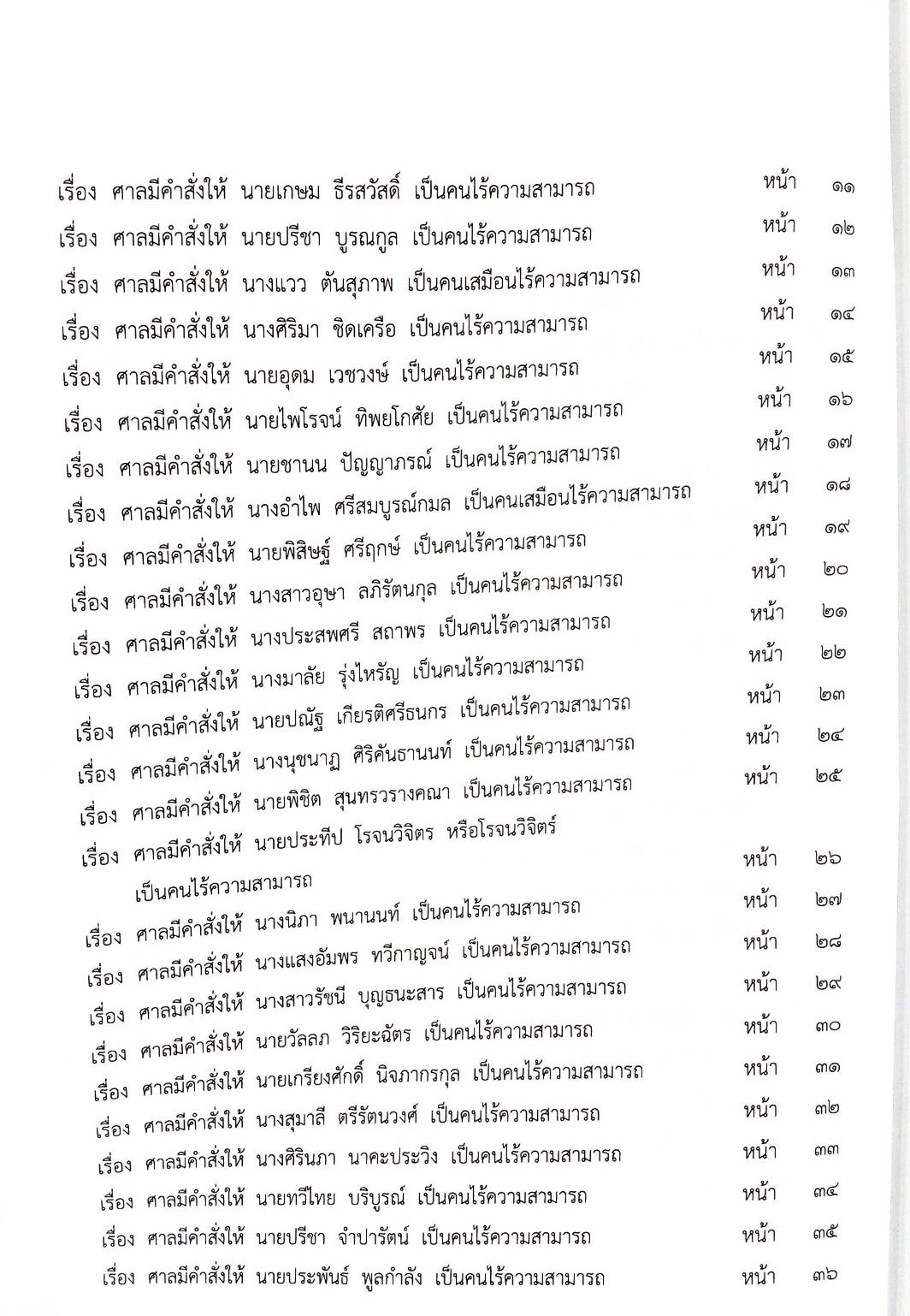 กฎหมายออกใหม่ ตอนที่ 11/2568 ประกาศสำนักงานกลางฯ ประกาศศาลเยาวชนและครอบครัวจังหวัด.. และสมาคม มูลนิธิ