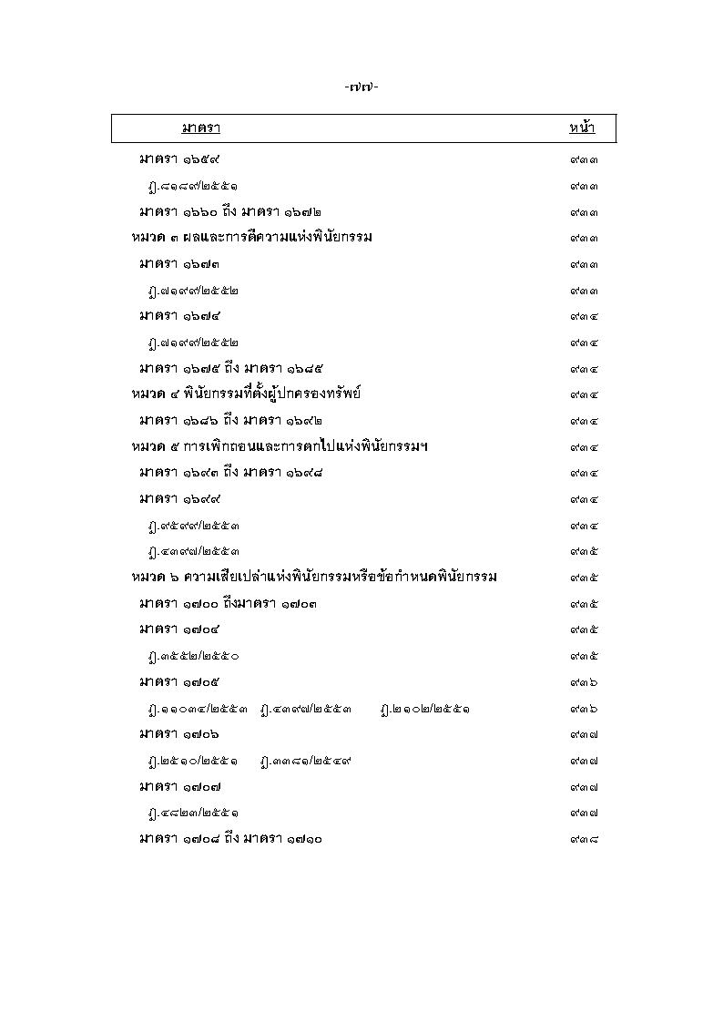 (e book) ฎีกา ป.แพ่ง เรียงมาตรา พ.ศ.๒๕๔๘ - ๒๕๕๕