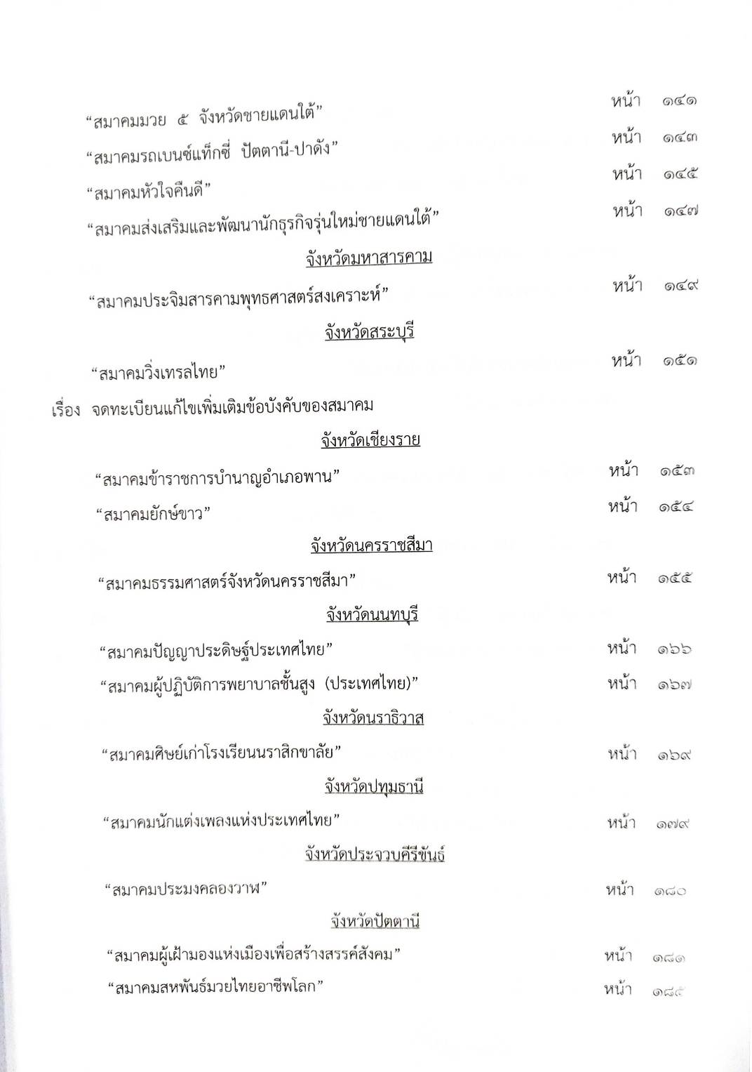 กฎหมายออกใหม่ ตอนที่ 24/64 สมาคม มูลนิธิ และประกาศอื่น ๆ