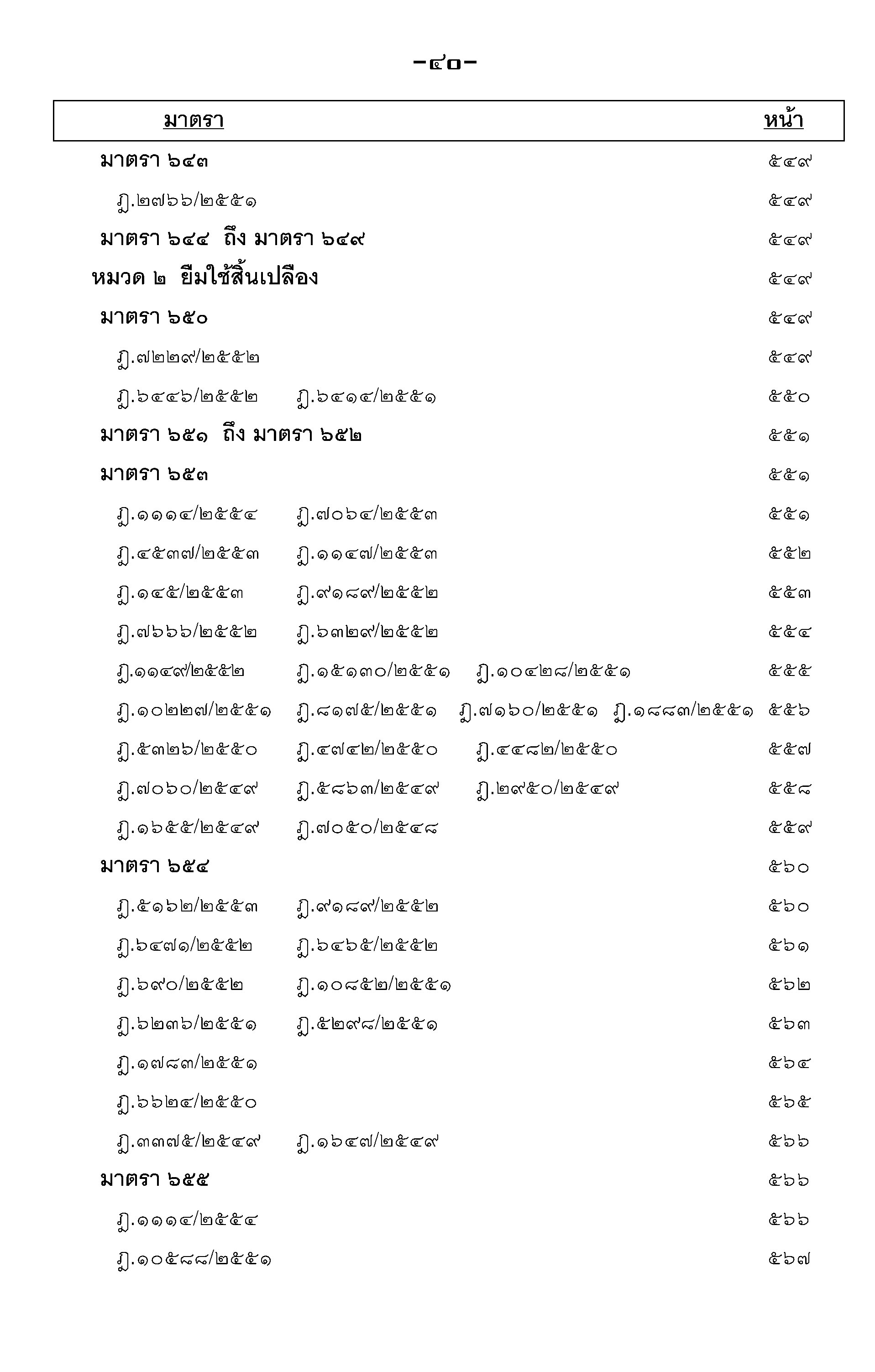 ฎีกาใหม่ ป.แพ่ง เรียงมาตรา พ.ศ.๒๕๔๘ - ๒๕๕๕