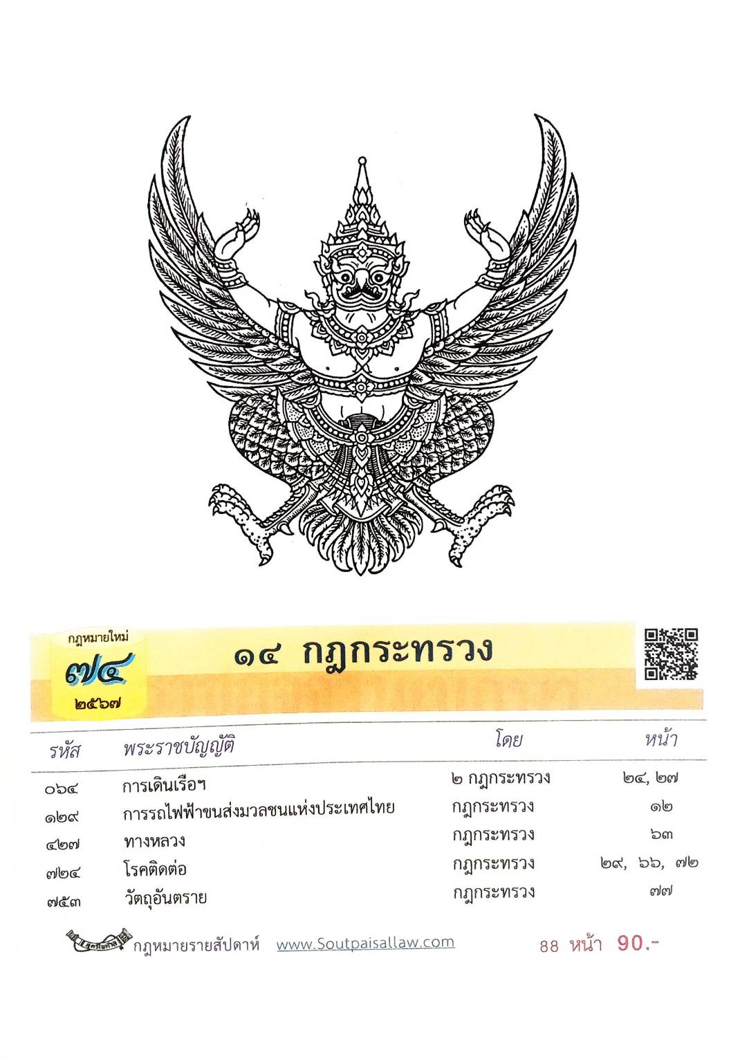 กฎหมายใหม่ปี 2567 ตอนที่ 74 14 กฎกระทรวง