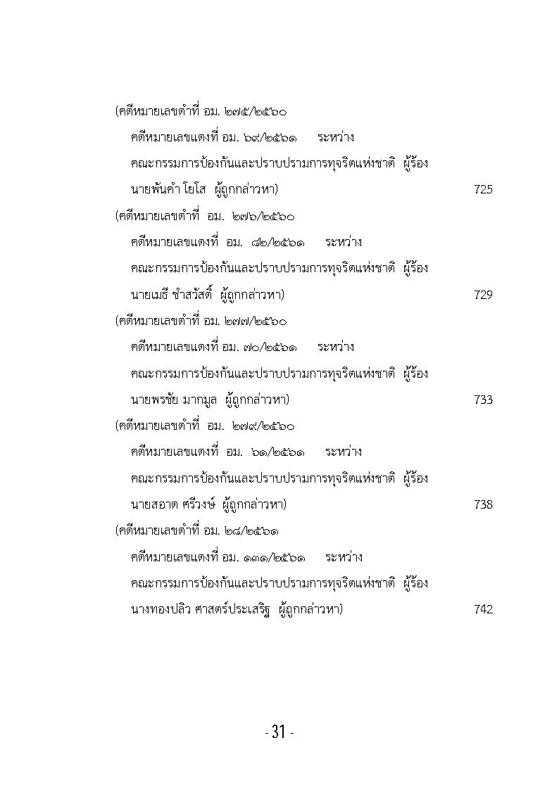 (e book) รวมกฎหมายหลัก ปี พ.ศ.2561 คำพิพากษาคดีอาญาทางการเมือง