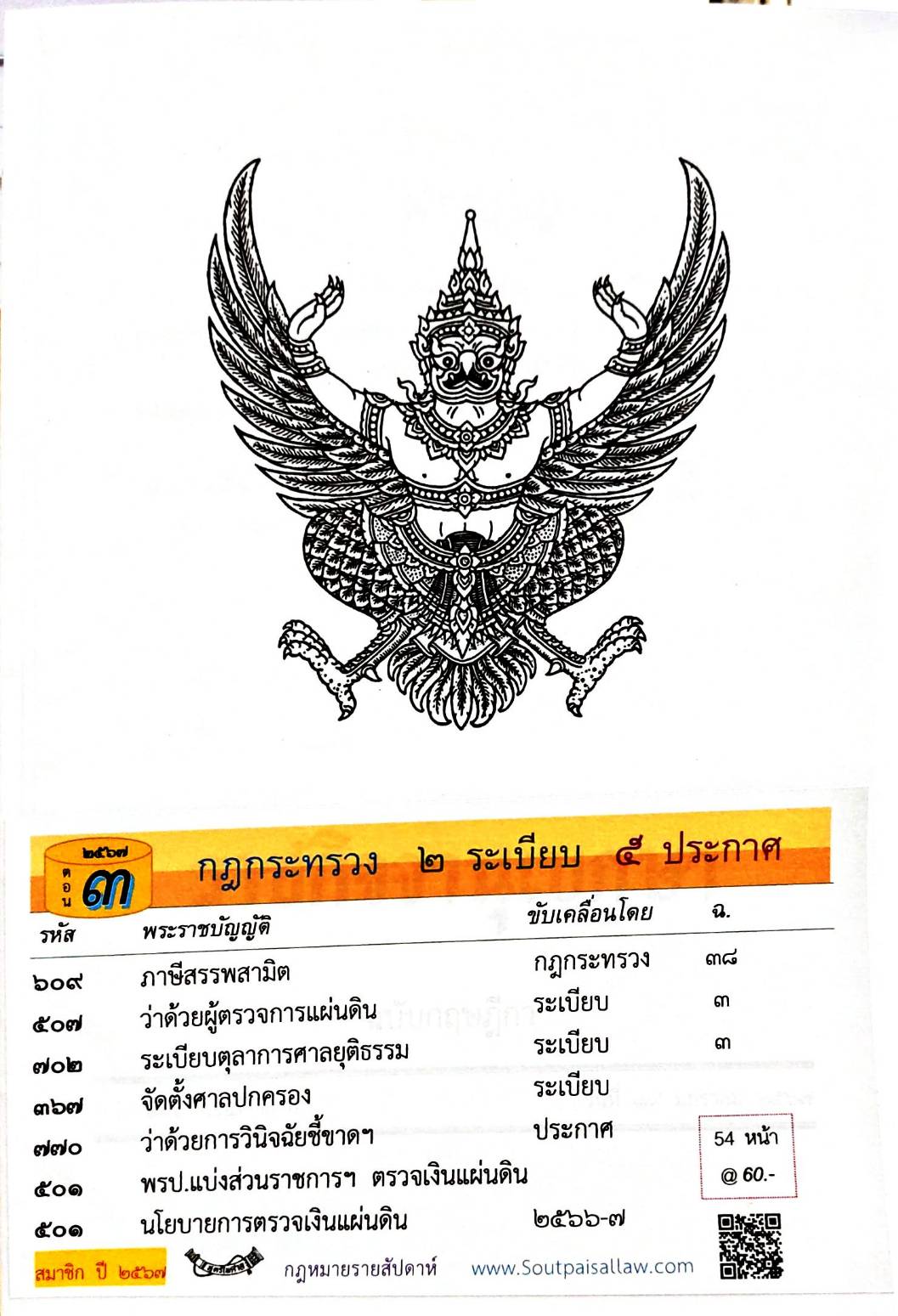 กฎหมายใหม่ปี 2567 ตอนที่ 3 กฎกระทรวง 2 ระเบียบ 5 ประกาศ