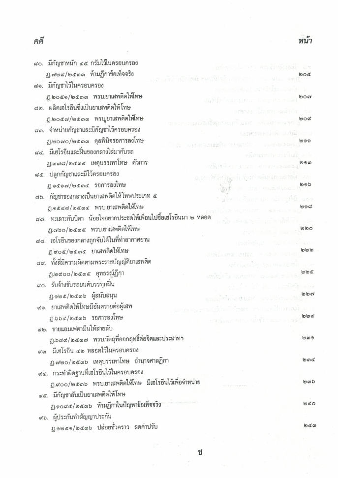 (e book) 108 คดียาเสพติด