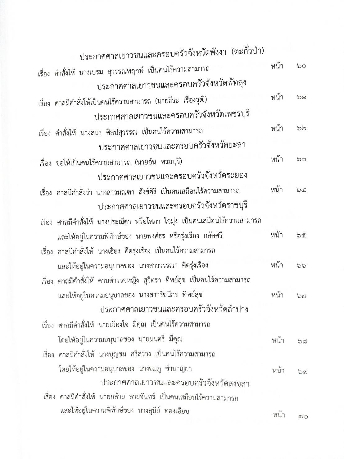 กฎหมายออกใหม่ ตอนที่ 97/63 ประกาศกระทรวงการคลัง ประกาศศาลเยาวชนและครอบครัว สมาคม-มูลนิธิ
