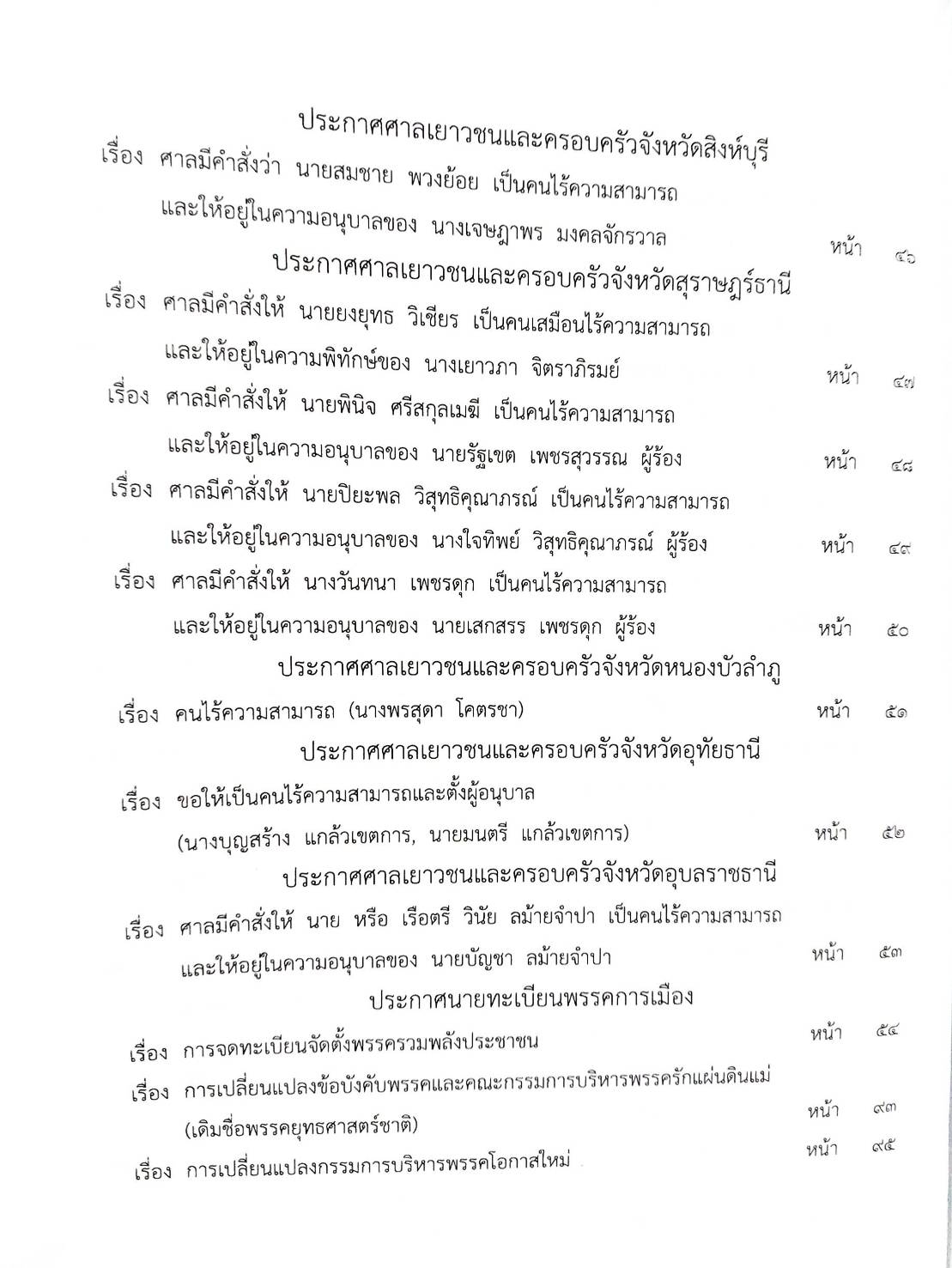กฎหมายใหม่ ตอนที่ 142-52 รวมประกาศ