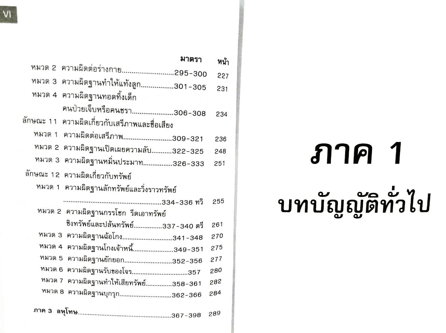 ตัวบทแยกองค์ประกอบ ประมวลกฎหมายอาญา