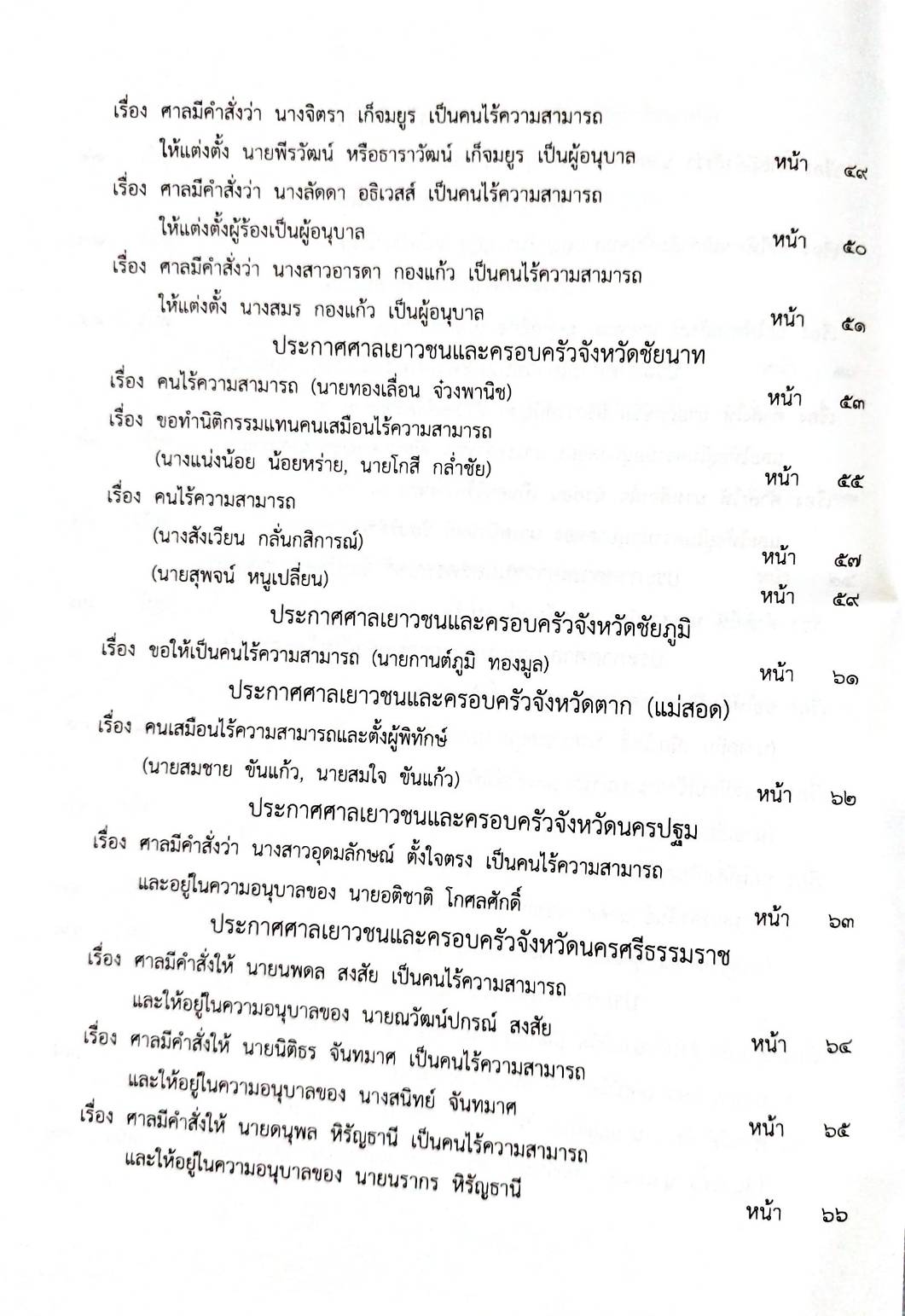 กฎหมายออกใหม่ 77/65 ประกาศกระทรวงการคลัง ฐานะการเงินฯ ประกาศสภาฯ ตั้งคณะกรรมาธิการฯ ประกาศศาลเยาวชนและครอบครัวจังหวัด...