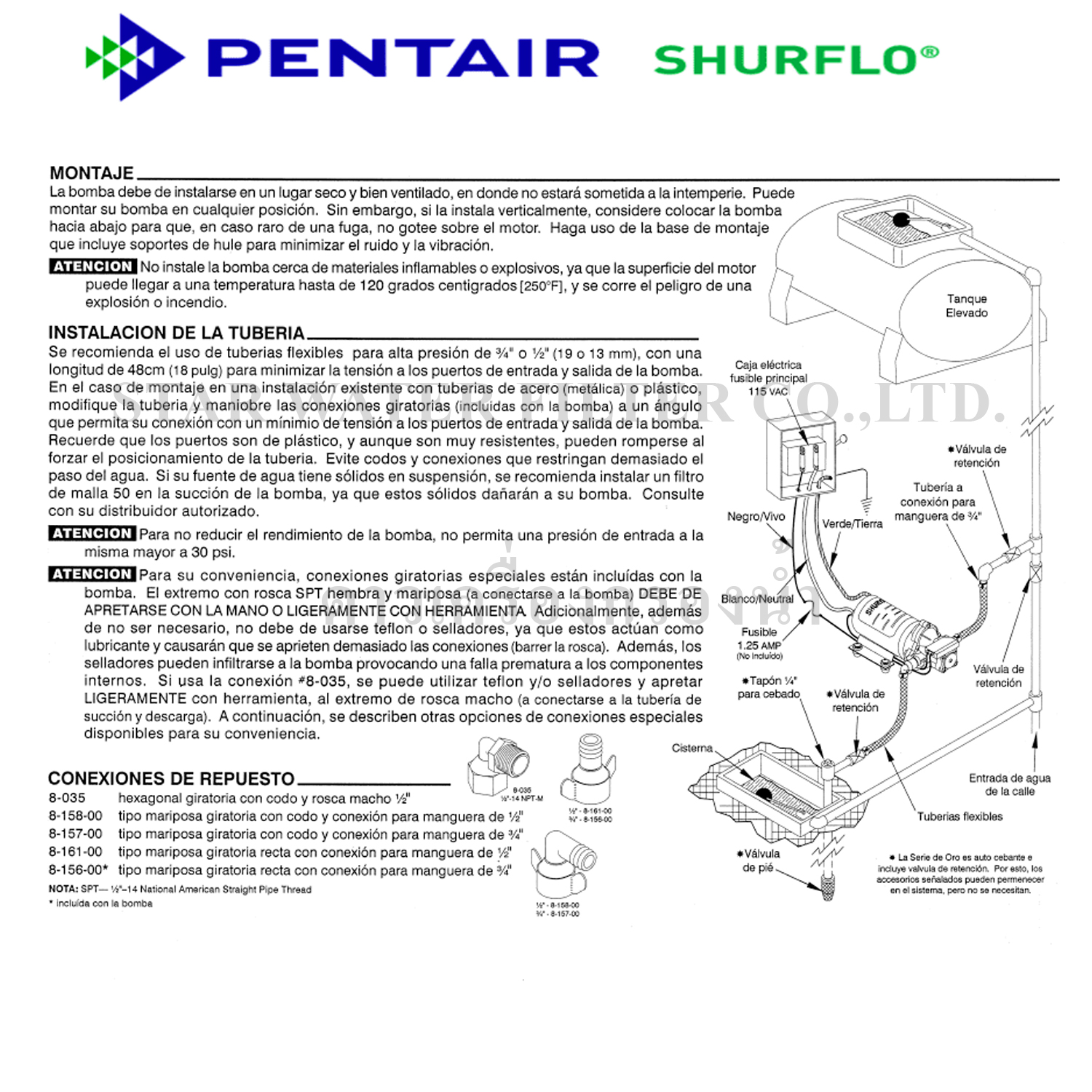 ปั๊มไดอะแฟรม Diaphragm (จ่ายน้ำ) SHURFLO 3 GPM 2088-592-094BX