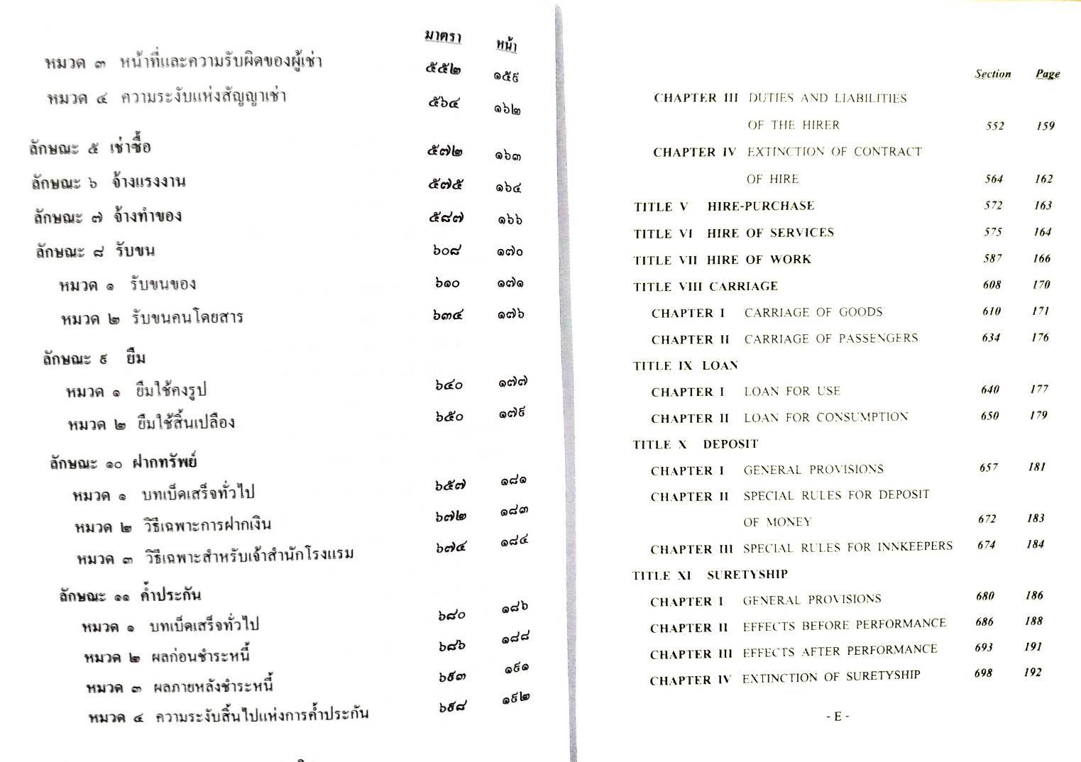 ประมวลกฎหมายแพ่งและพาณิชย์ The Civil and Commercial Code แปลไทย-อังกฤษ พิมพ์ 2567-2568 ป.แพ่ง