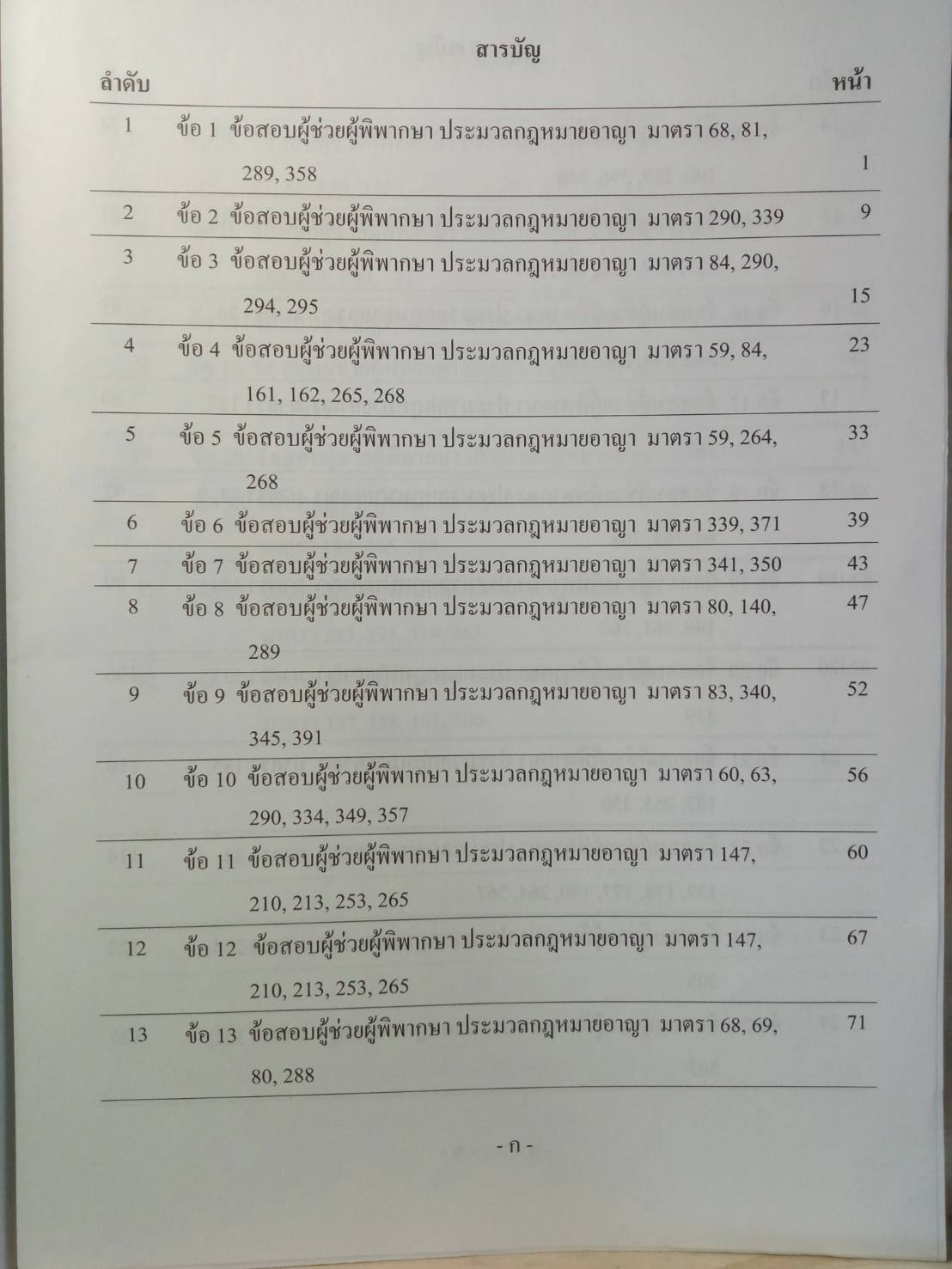 ธงคำตอบข้อสอบผู้ช่วยผู้พิพากษา วิชาประมวลกฎหมายอาญา 1